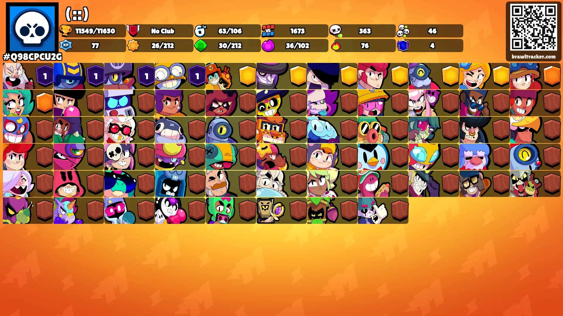 (::)'s Ranks