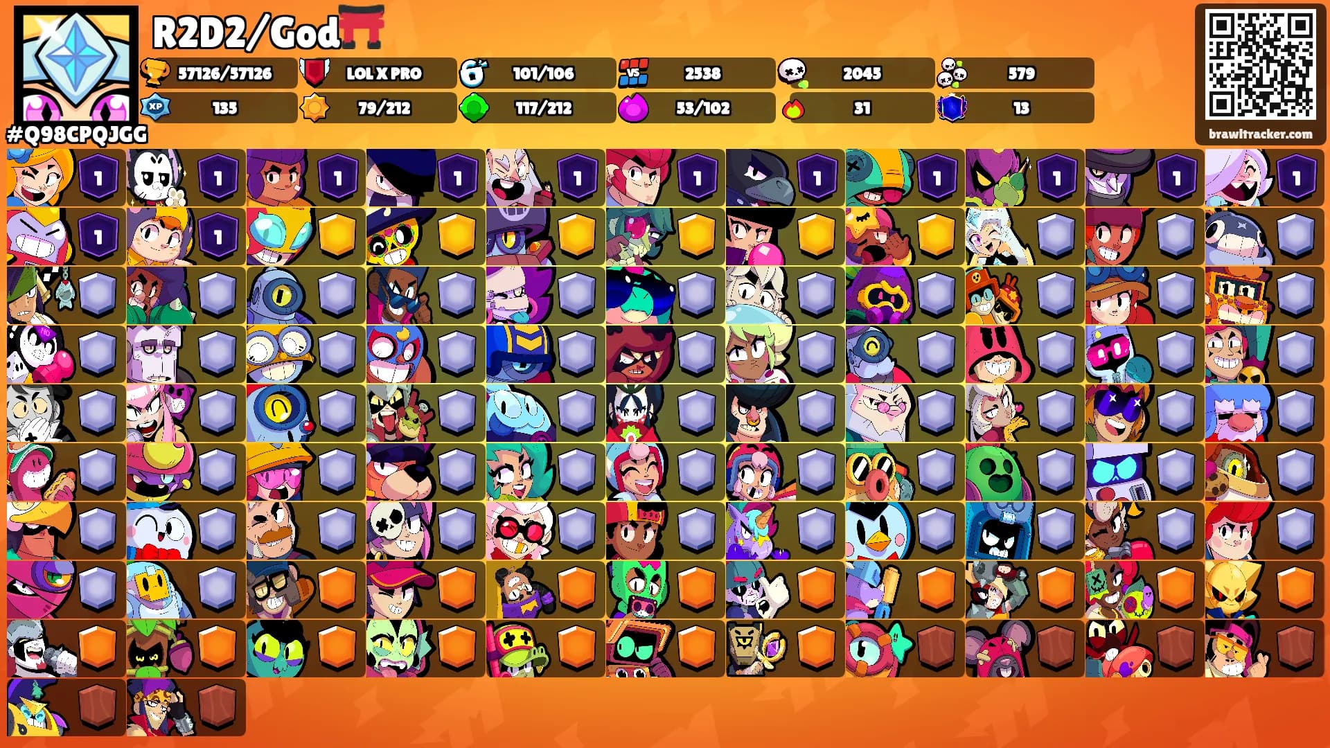 R2D2/God⛩️'s Ranks