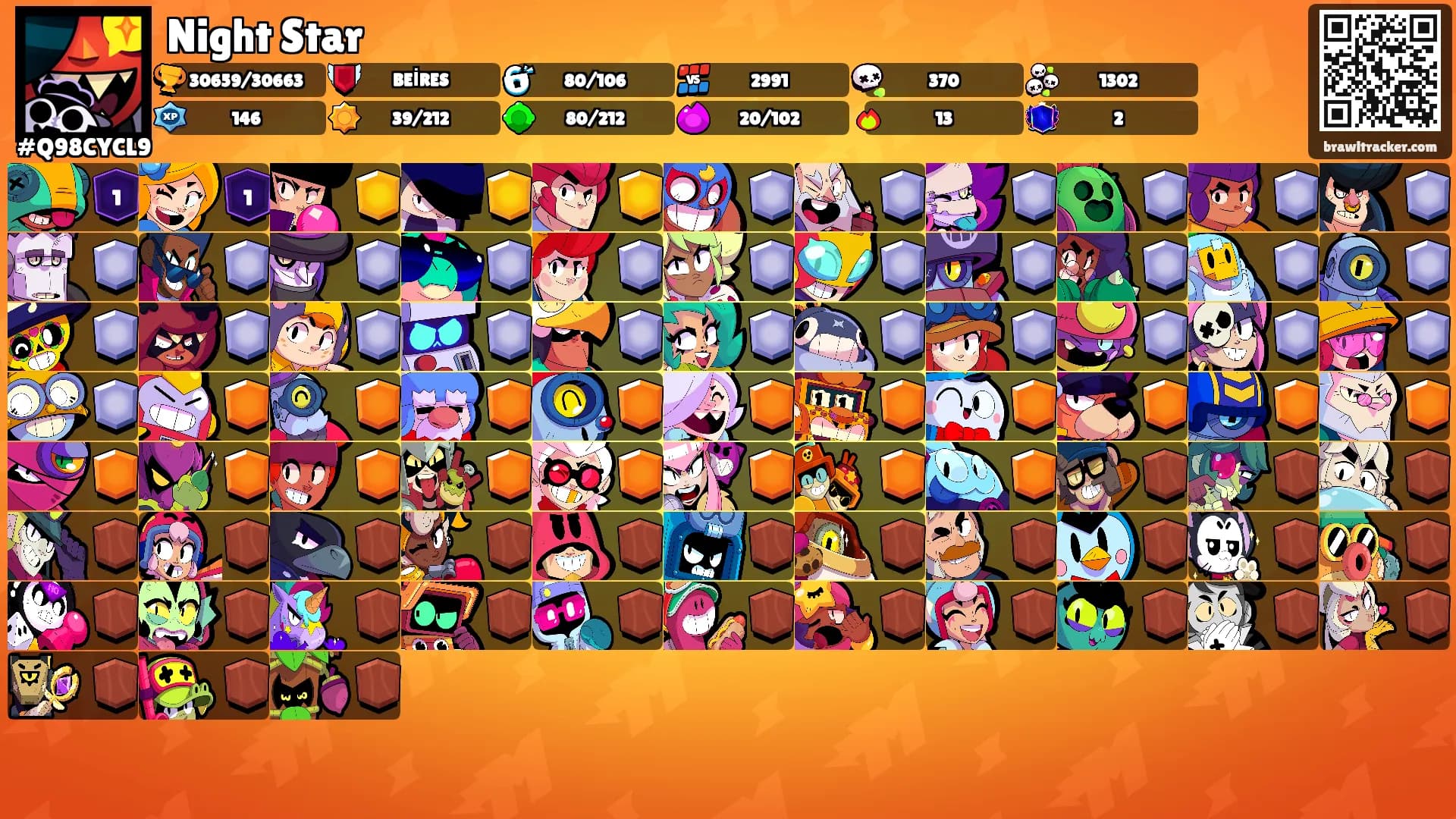 Night Star's Ranks