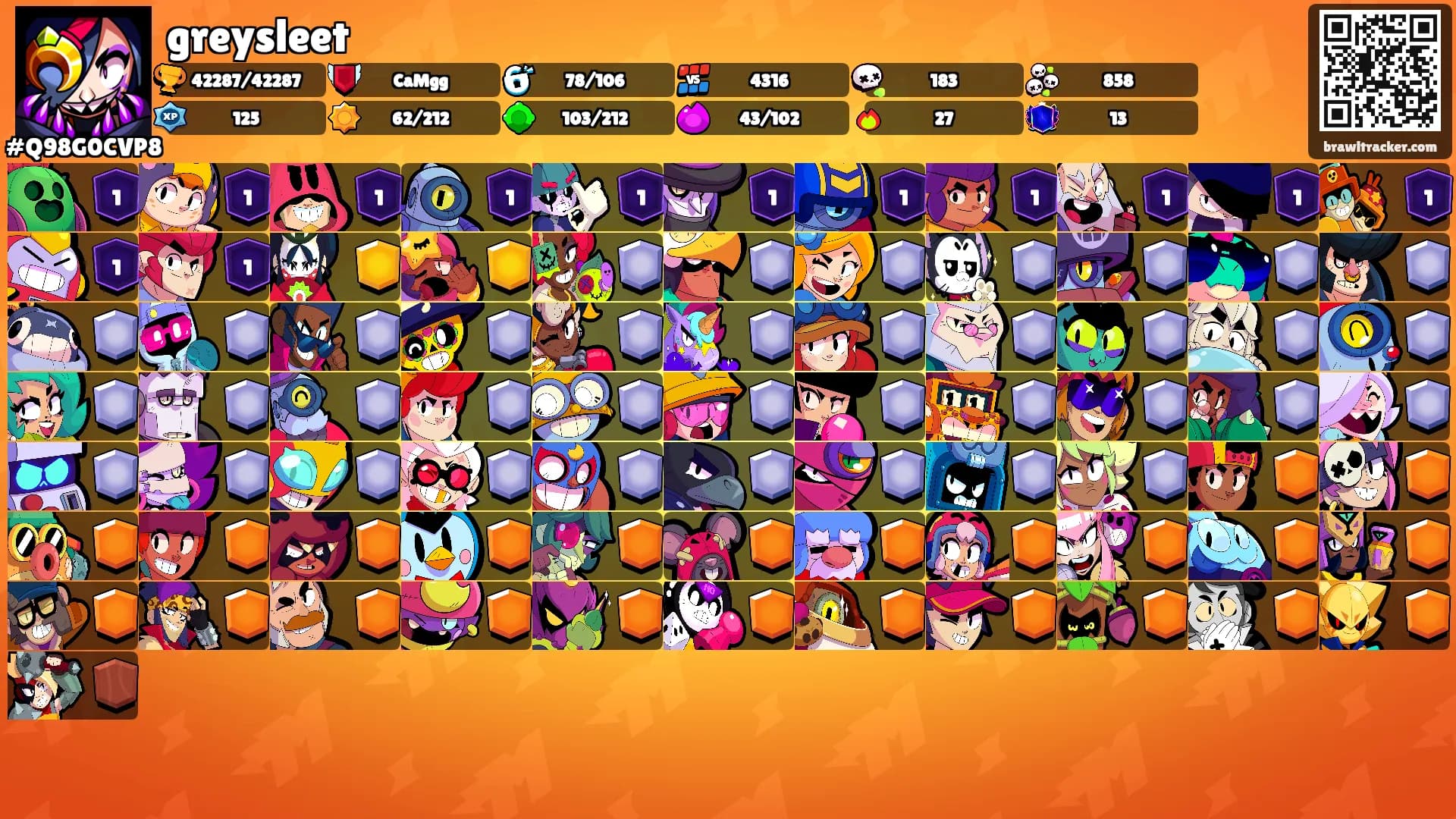 greysleet's Ranks