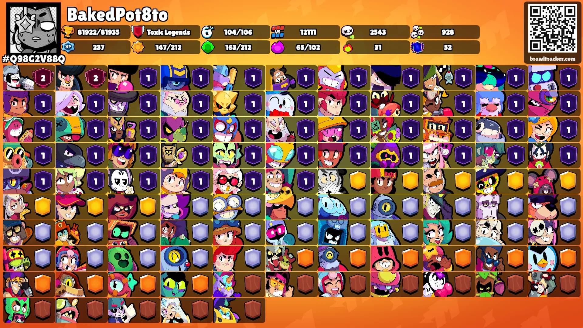 BakedPot8to's Ranks