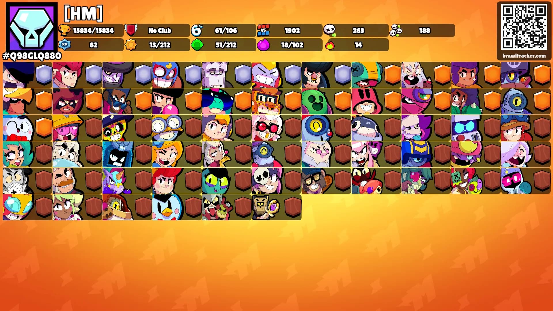 [HM]'s Ranks