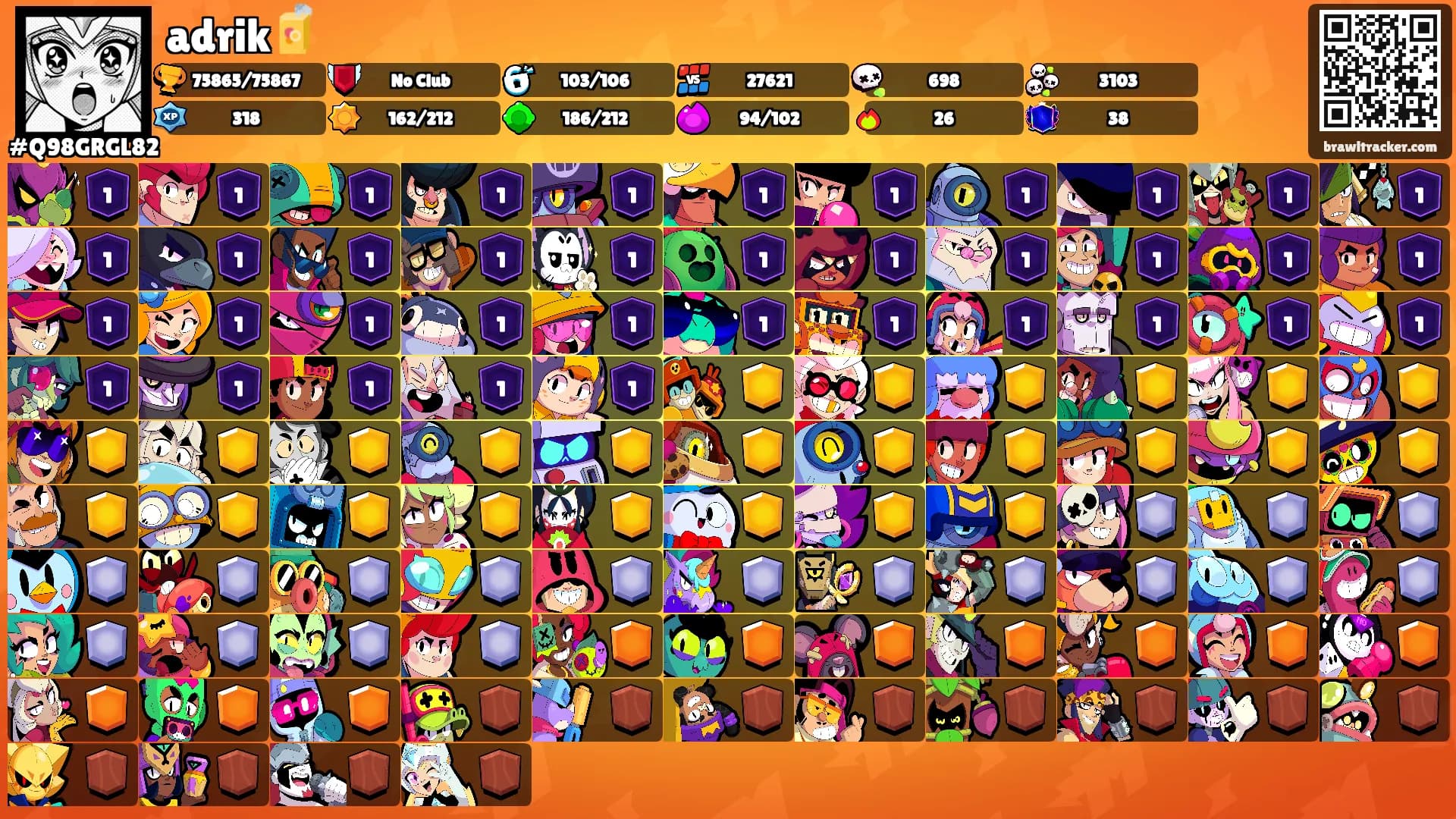 adrik🧃's Ranks