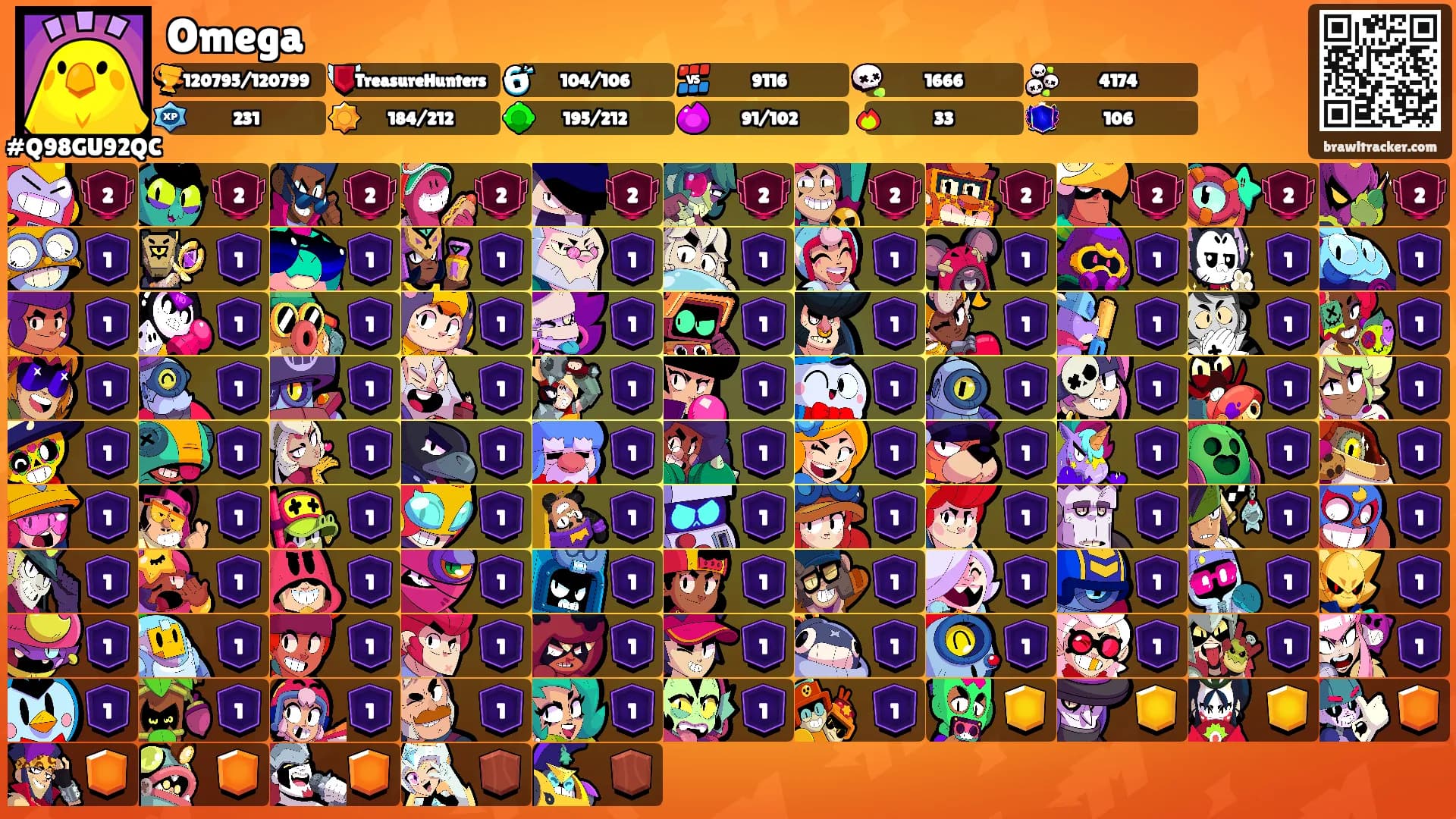 Omega's Ranks