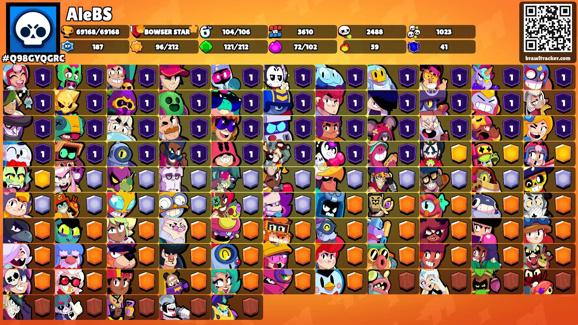 AleBS's Ranks