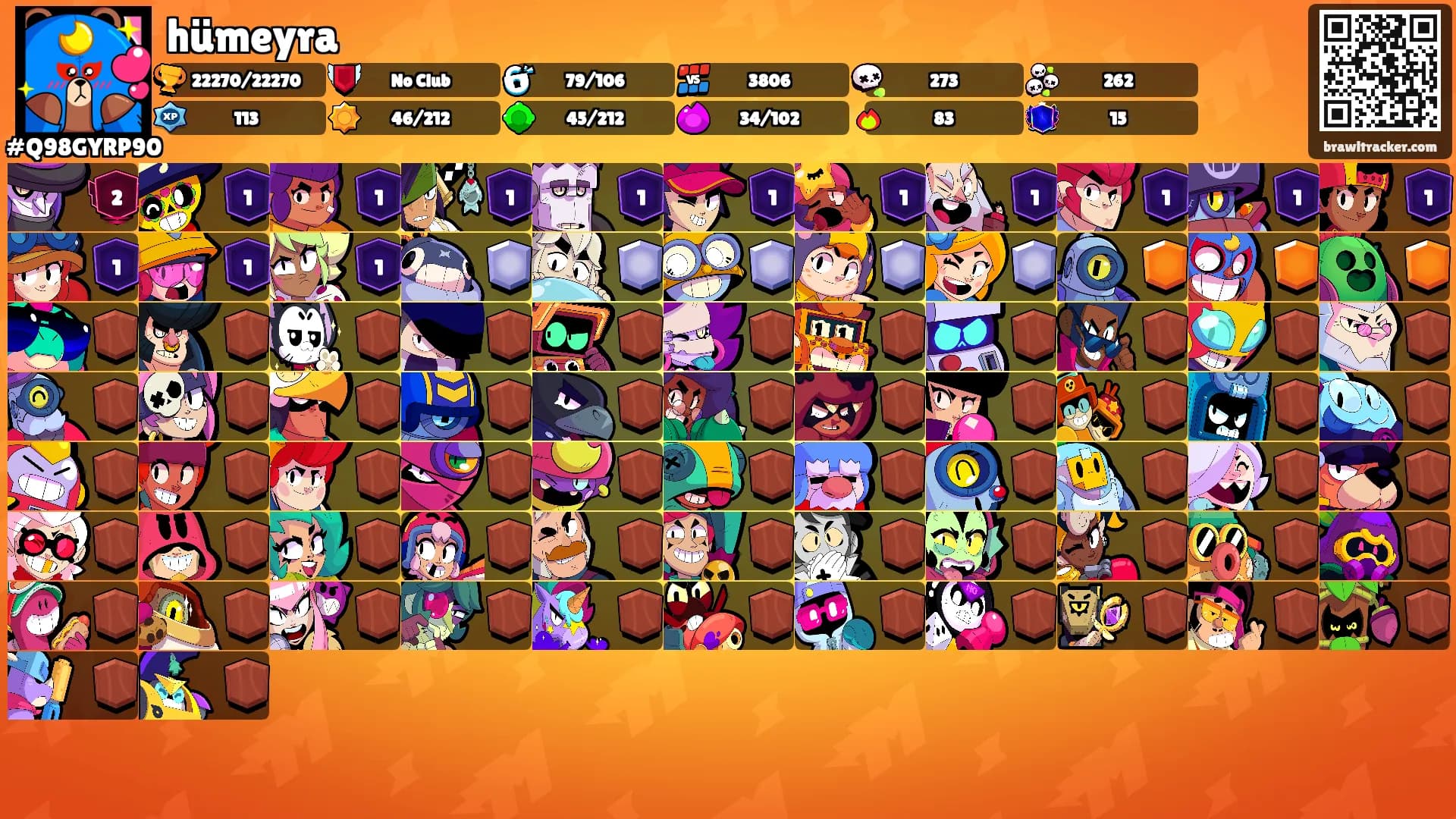 hümeyra's Ranks
