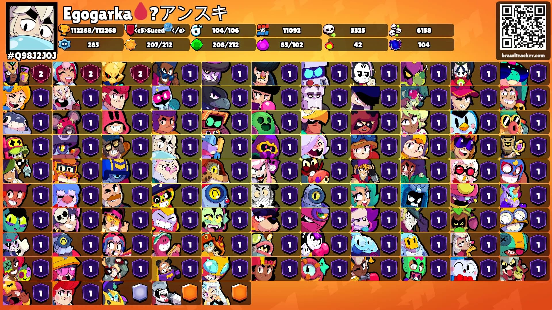 Egogarka🩸?アンスキ's Ranks