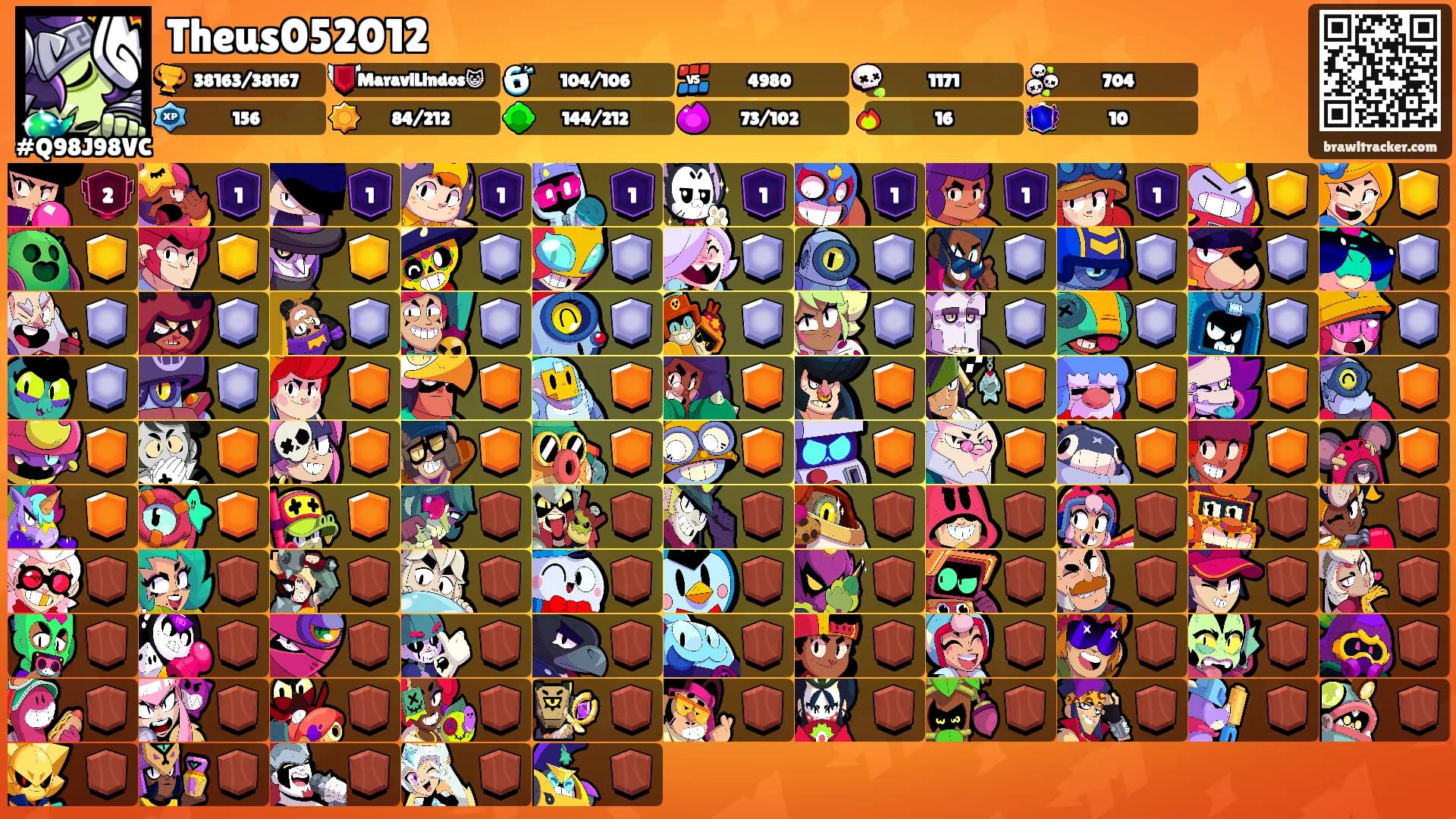 Theus052012's Ranks