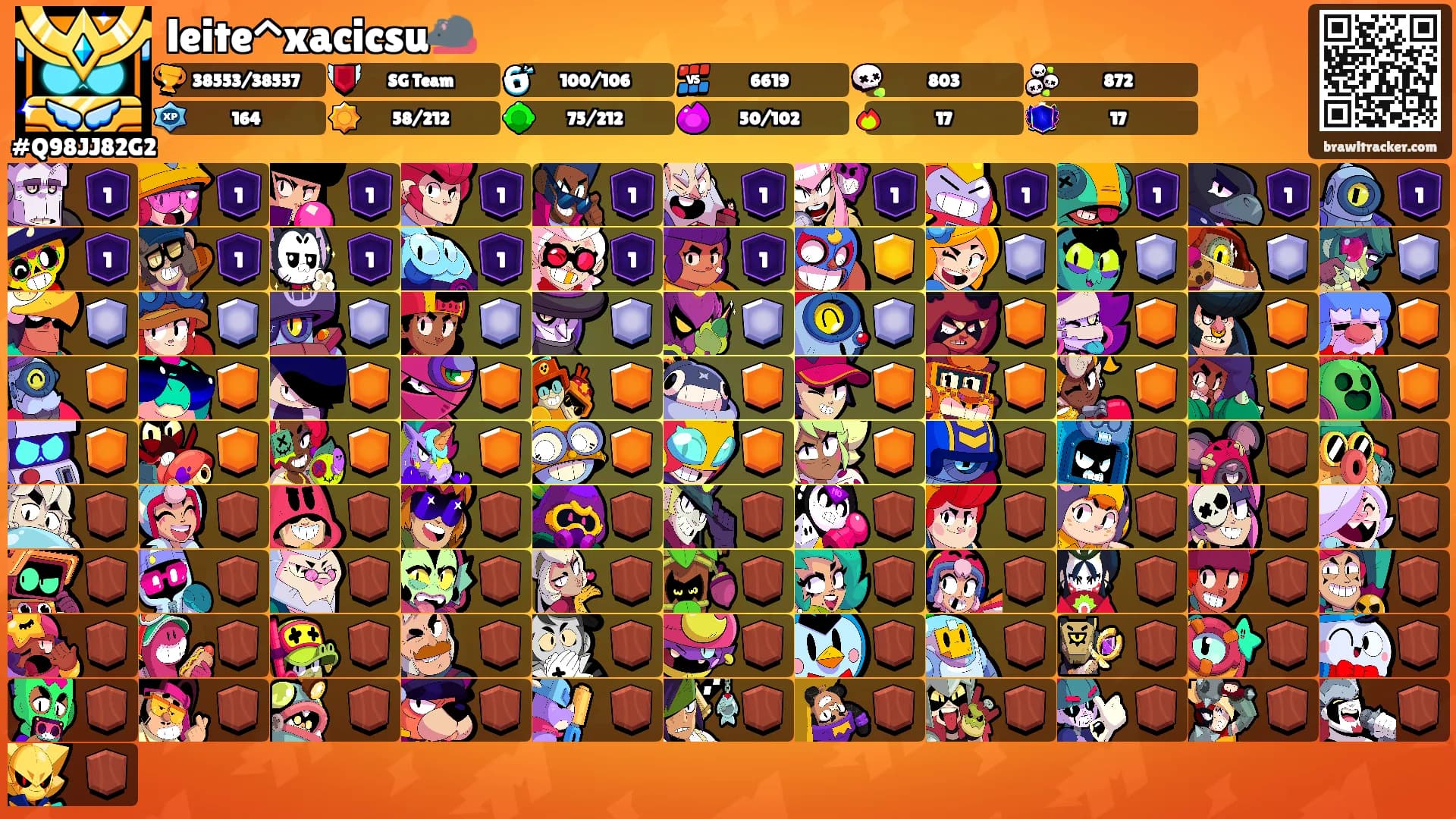 leite^xacicsu🐀's Ranks