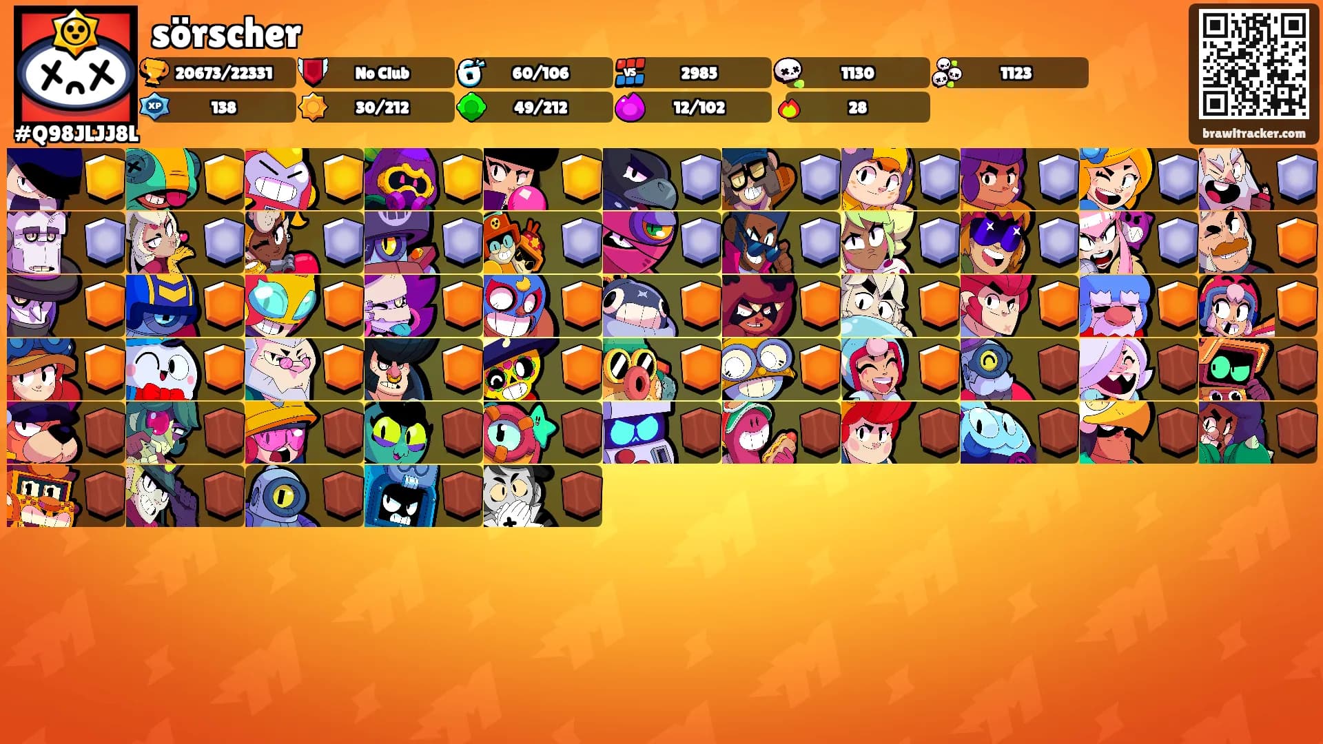sörscher's Ranks