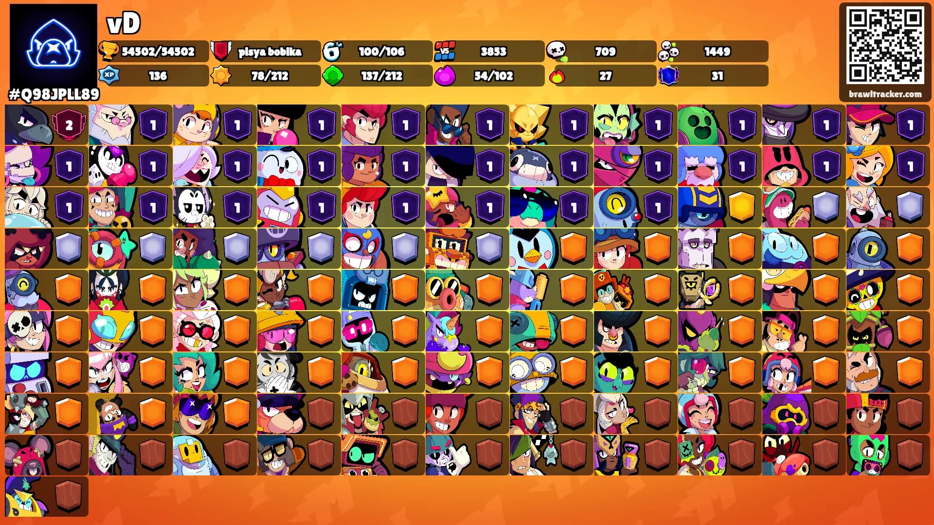 vD's Ranks