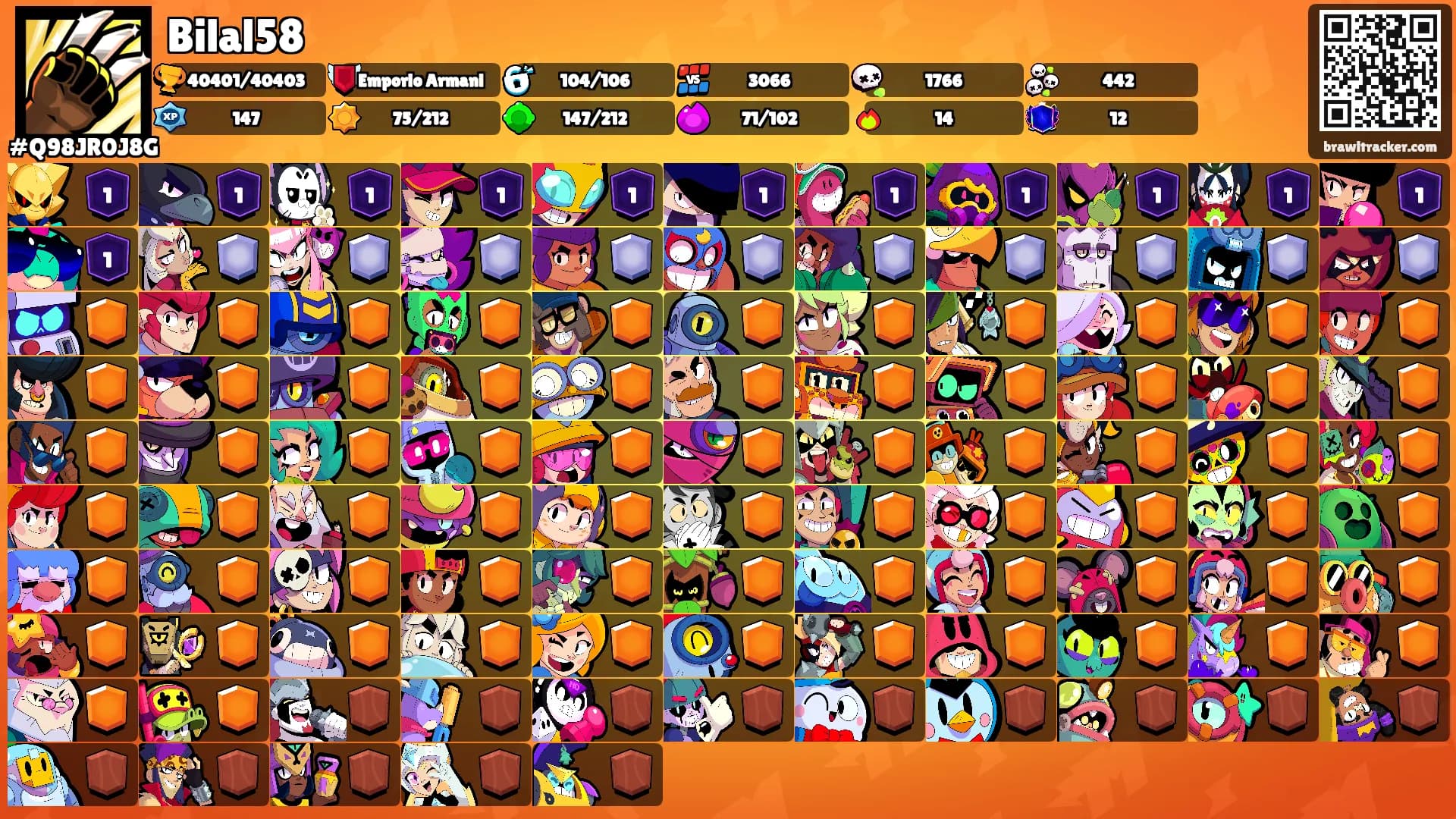 Bilal58's Ranks