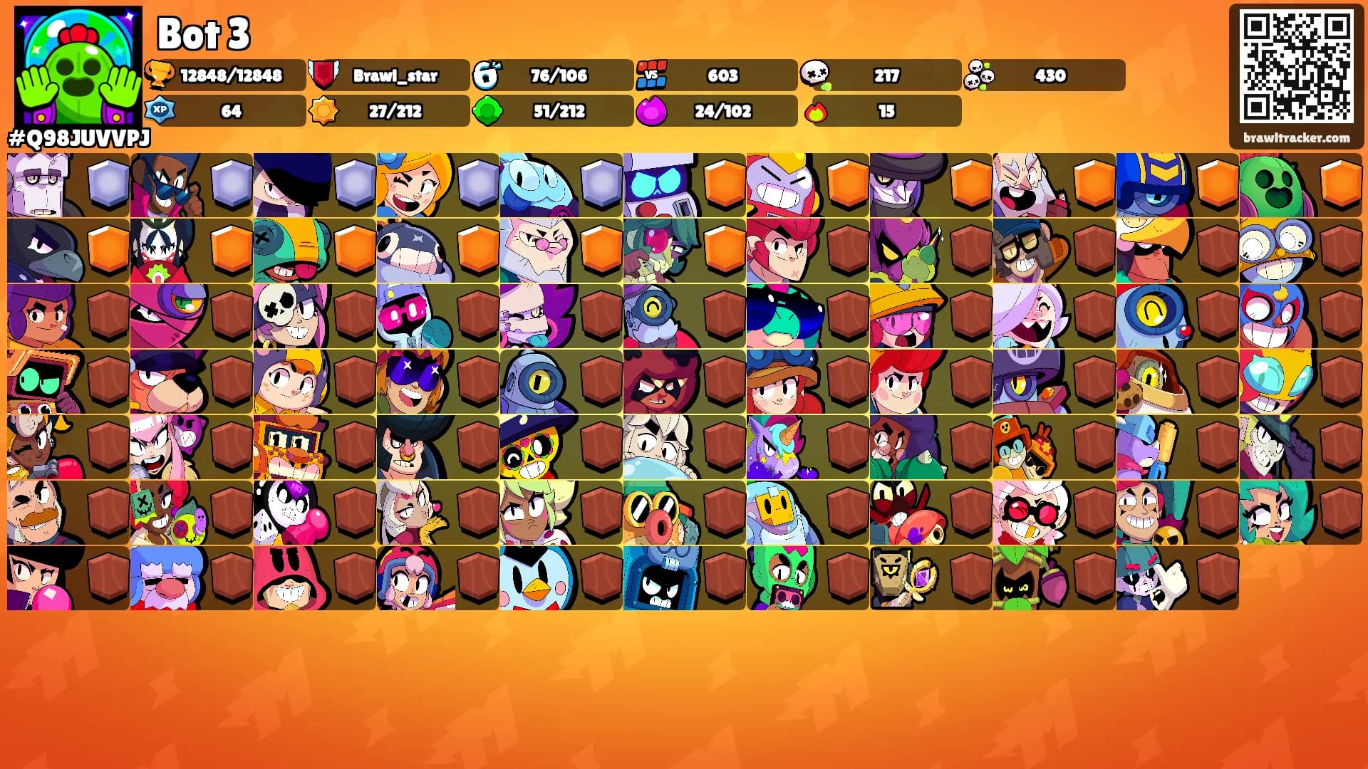 Bot 3's Ranks