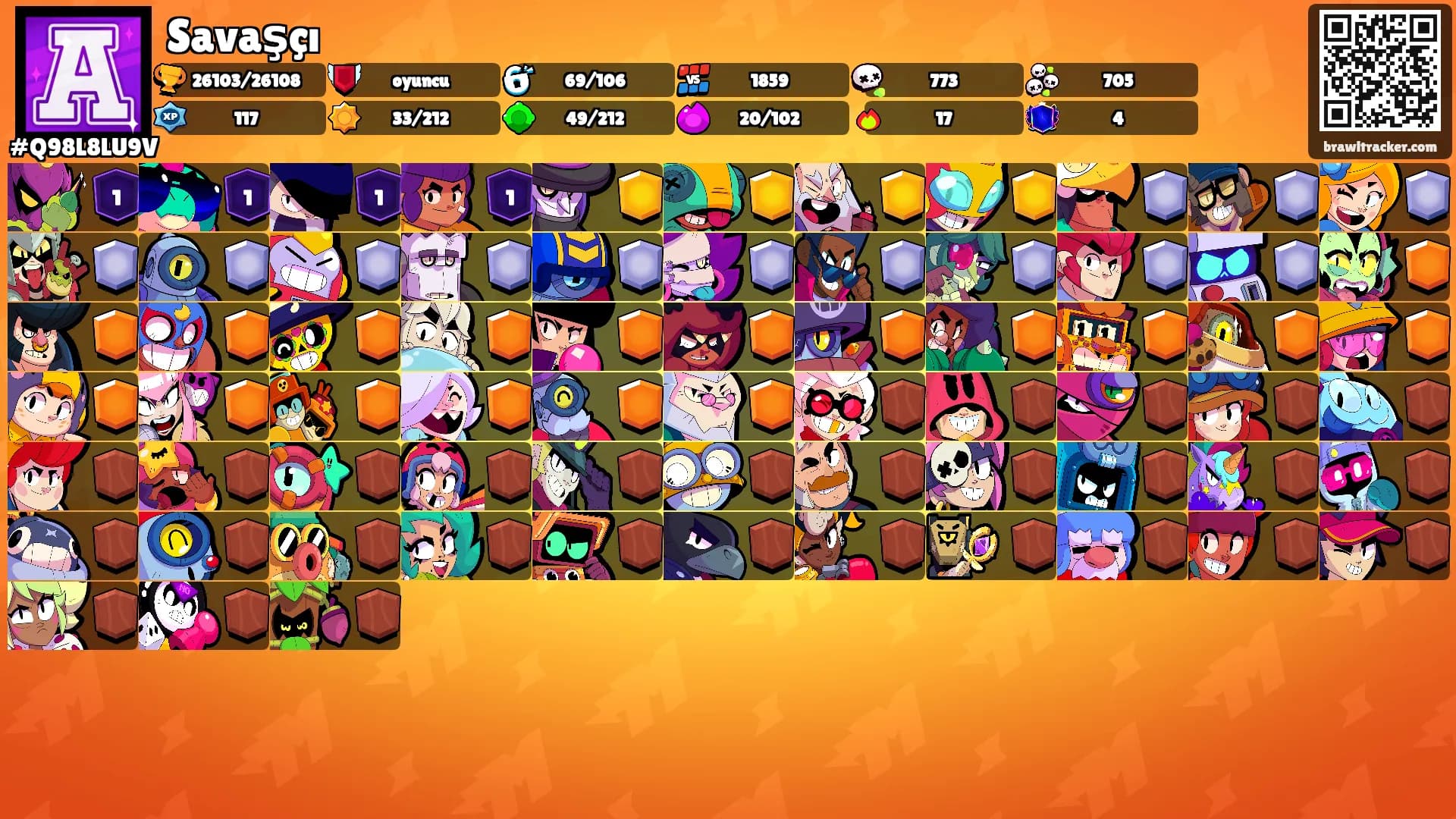 Savaşçı's Ranks