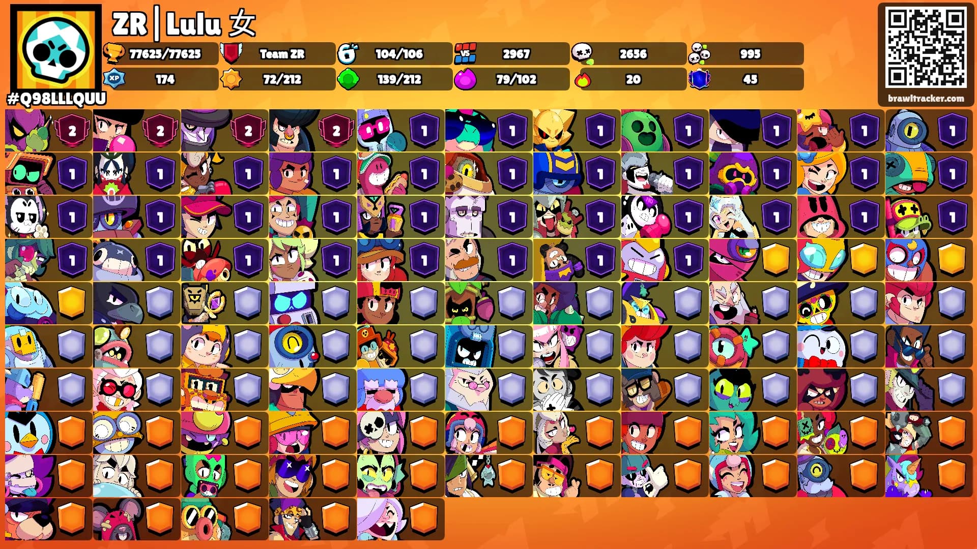 ZR|Lulu 女's Ranks
