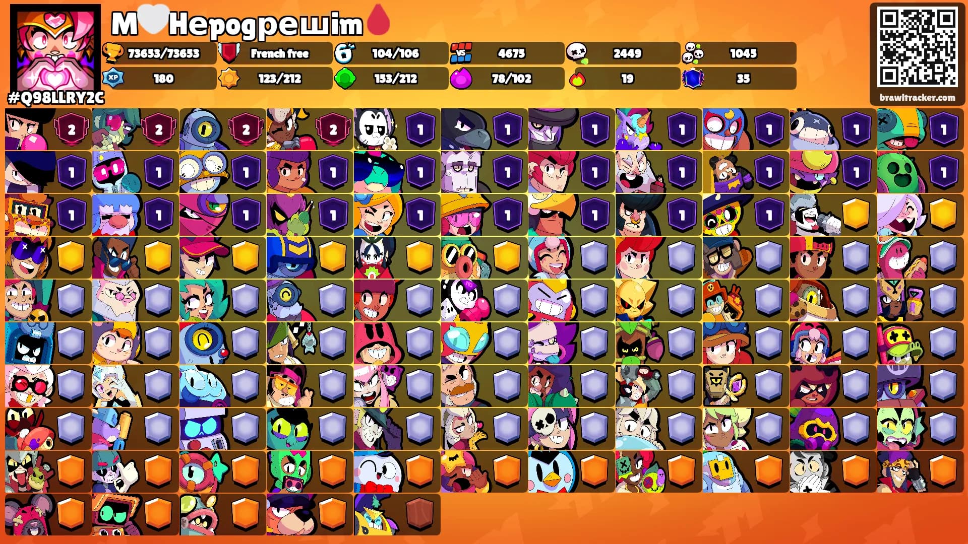 M🤍Hеpogрешim🩸's Ranks