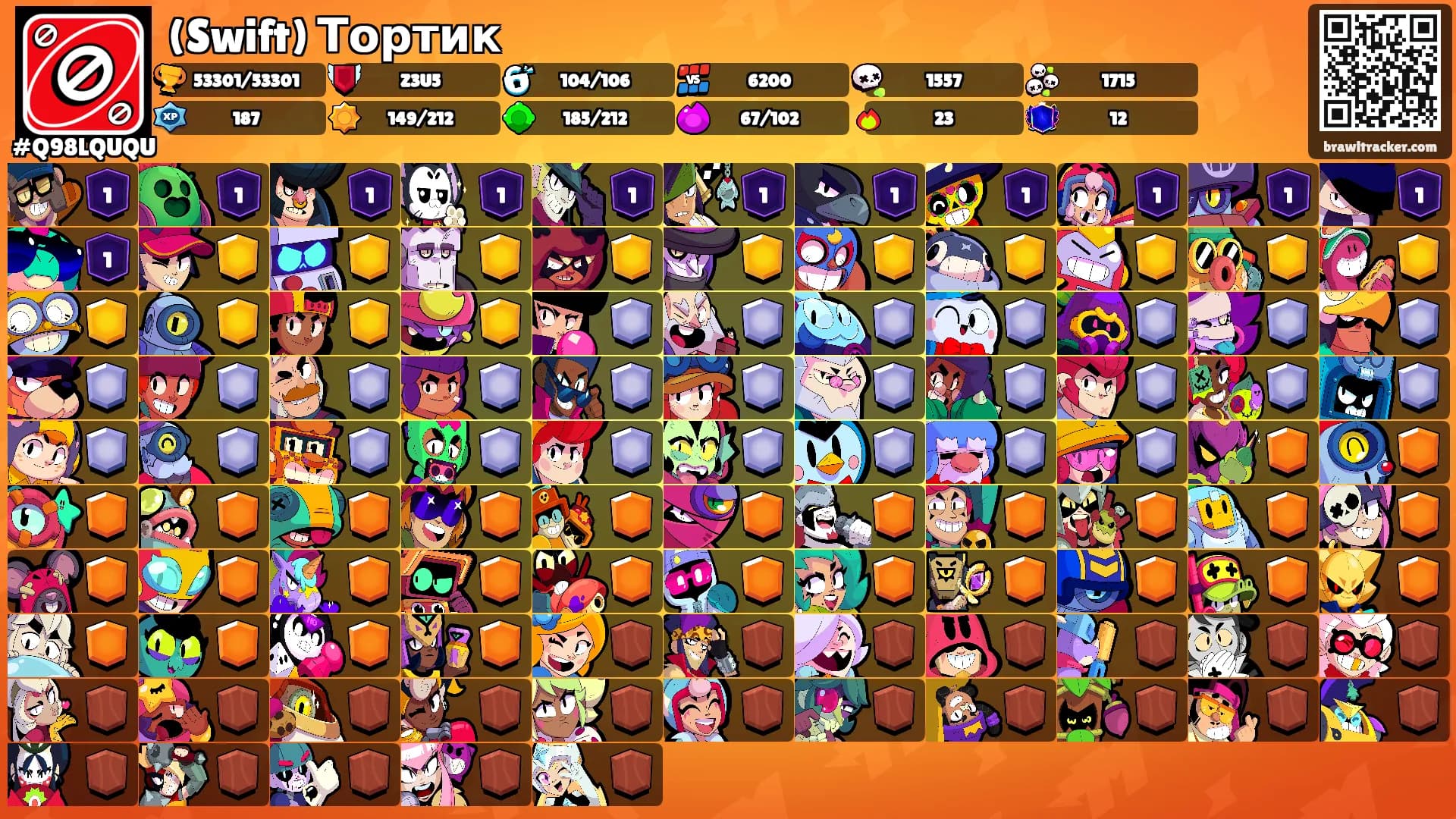 (Swift) Тортик's Ranks