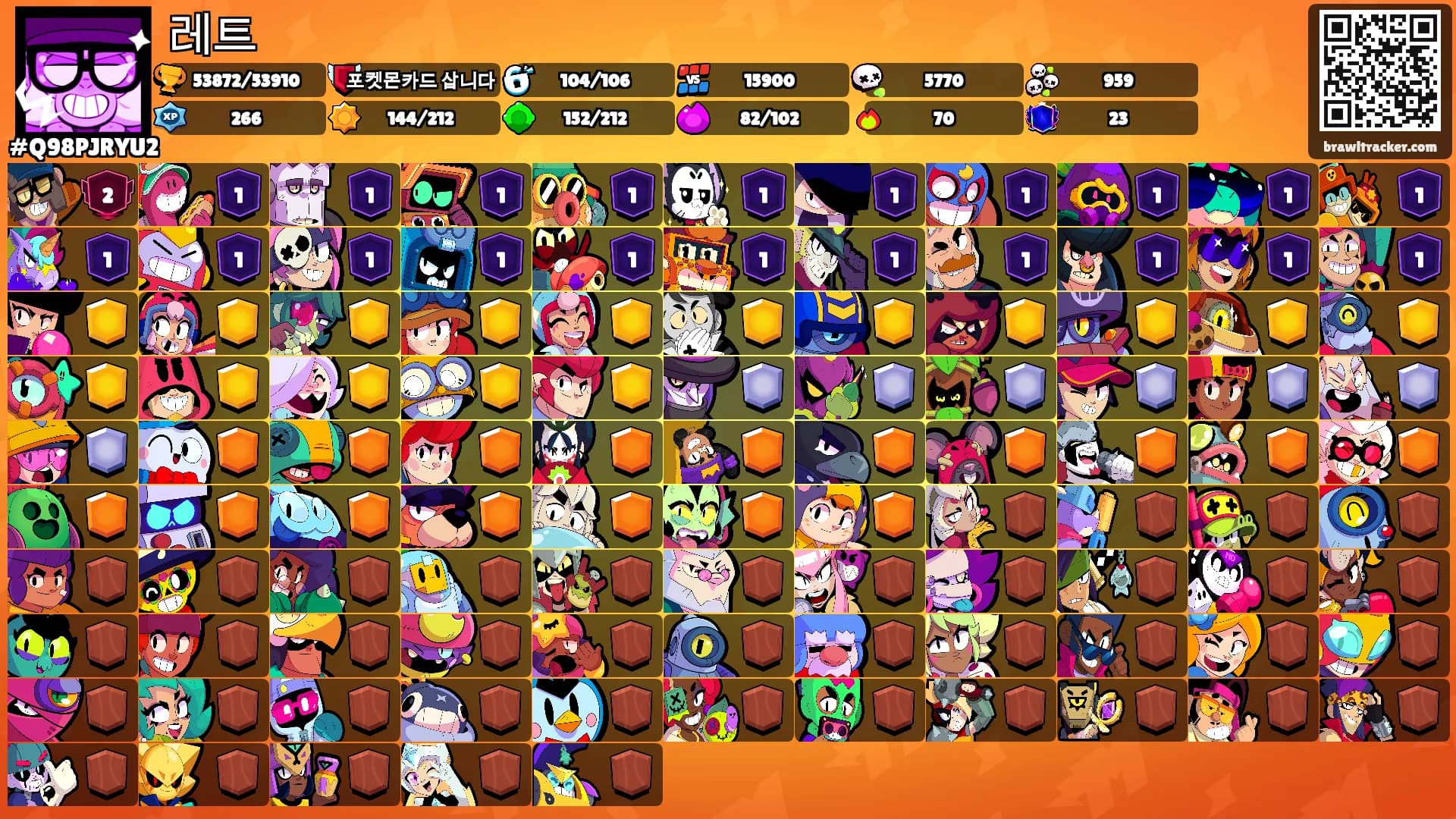 레트's Ranks