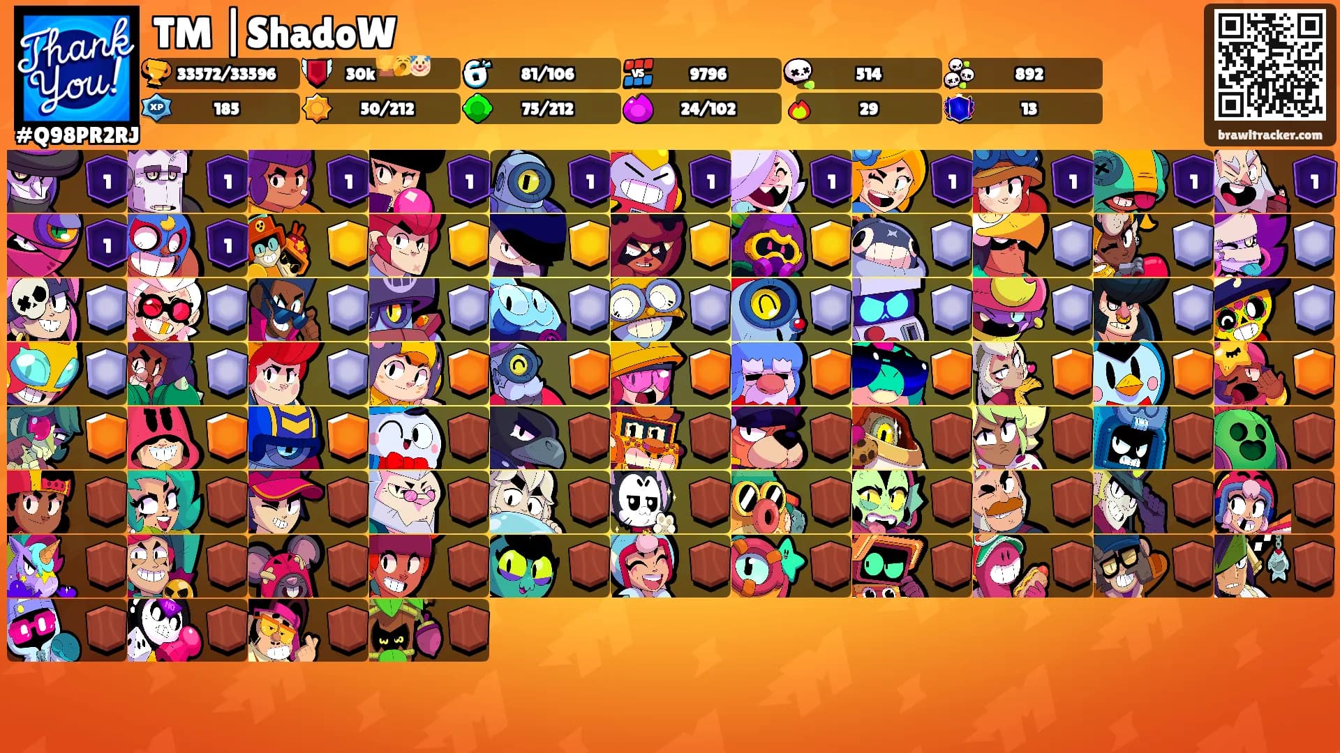 TM |ShadoW's Ranks