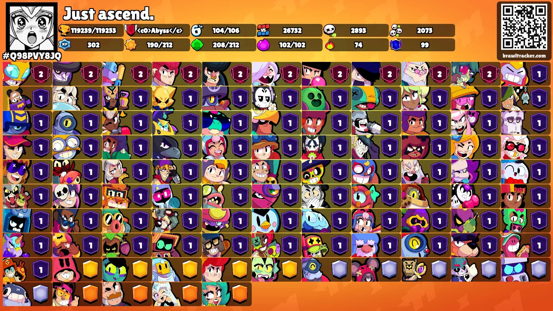 Just ascend.'s Ranks