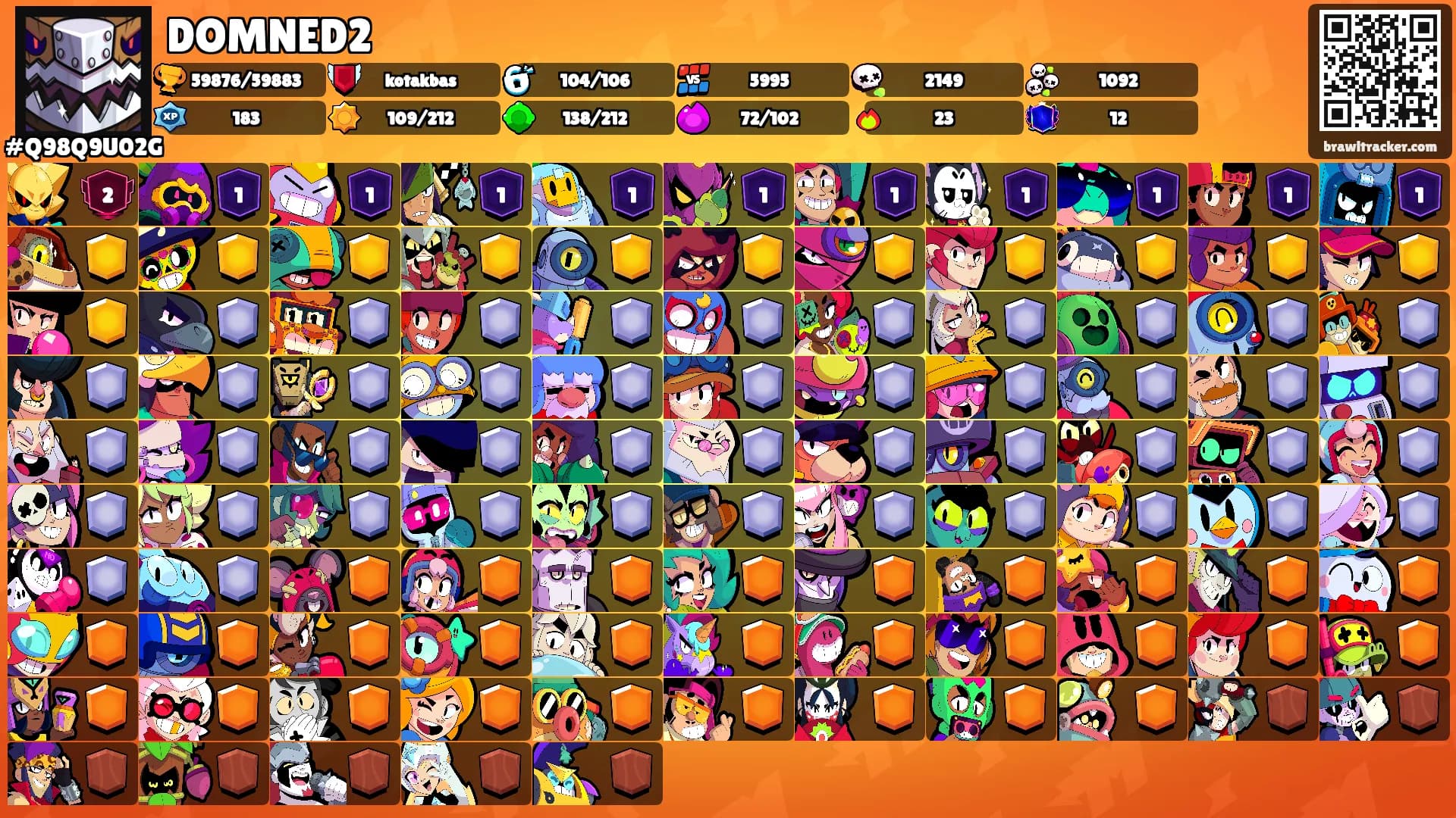 DOMNED2's Ranks