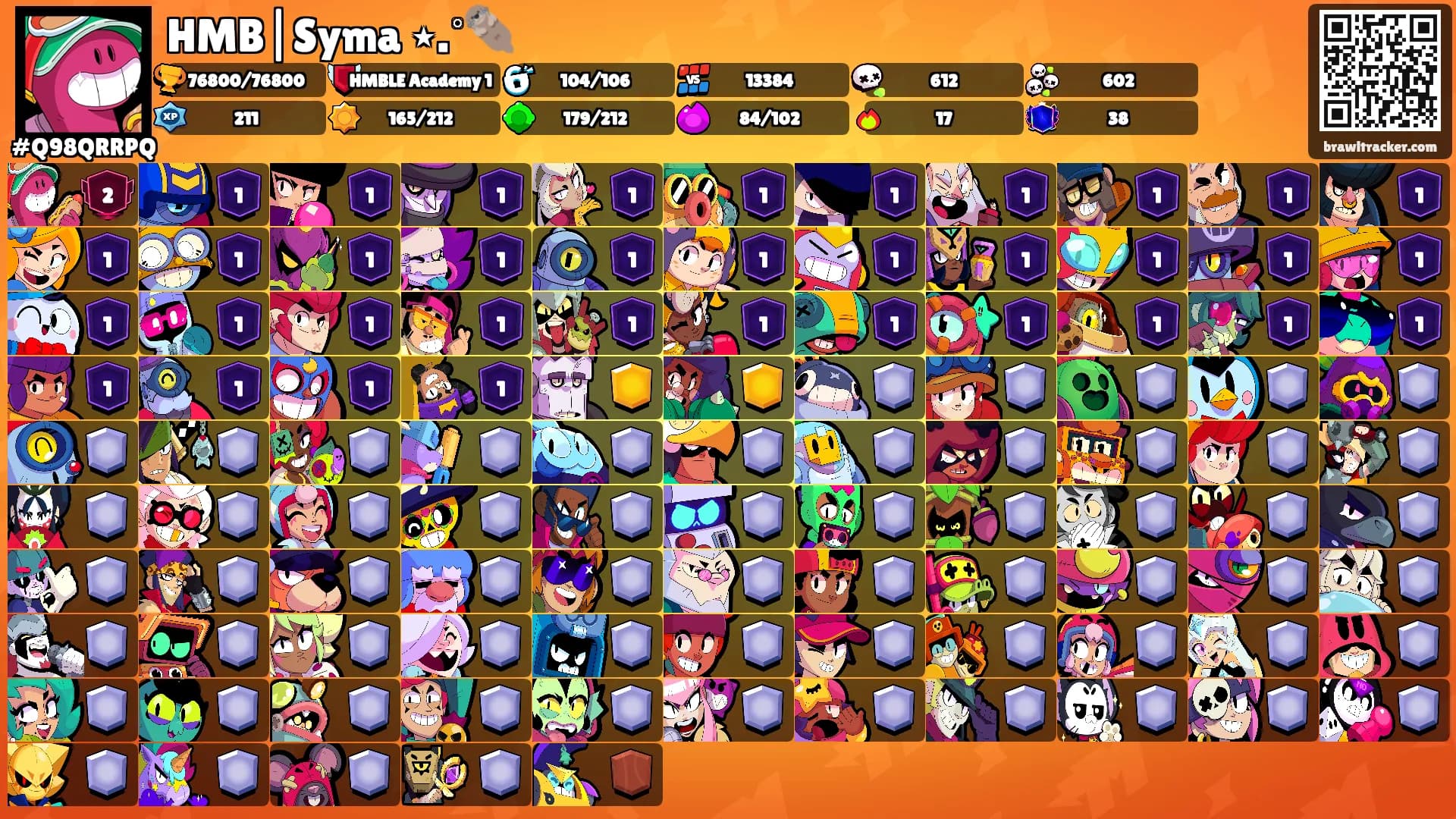 HMB|Syma ⋆.˚🦦's Ranks