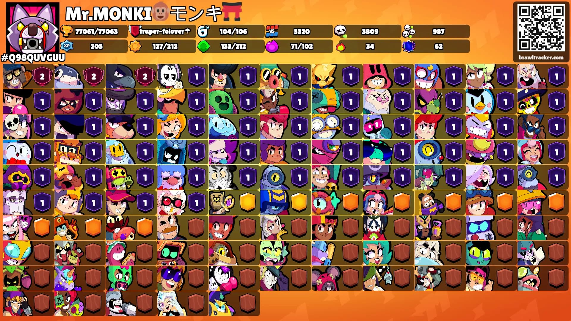Mr.MONKI🐵モンキ⛩️'s Ranks
