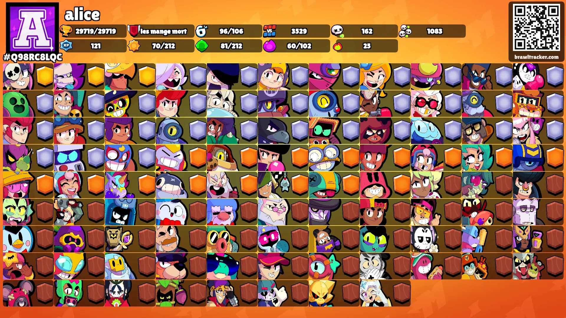 alice's Ranks