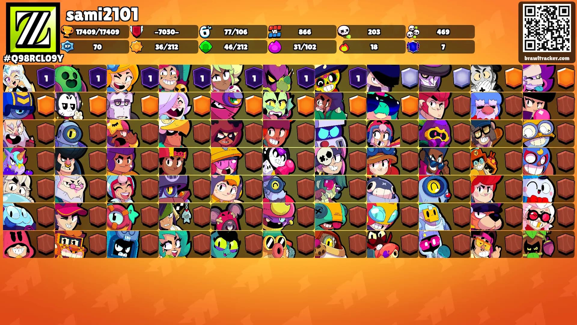 sami2101's Ranks