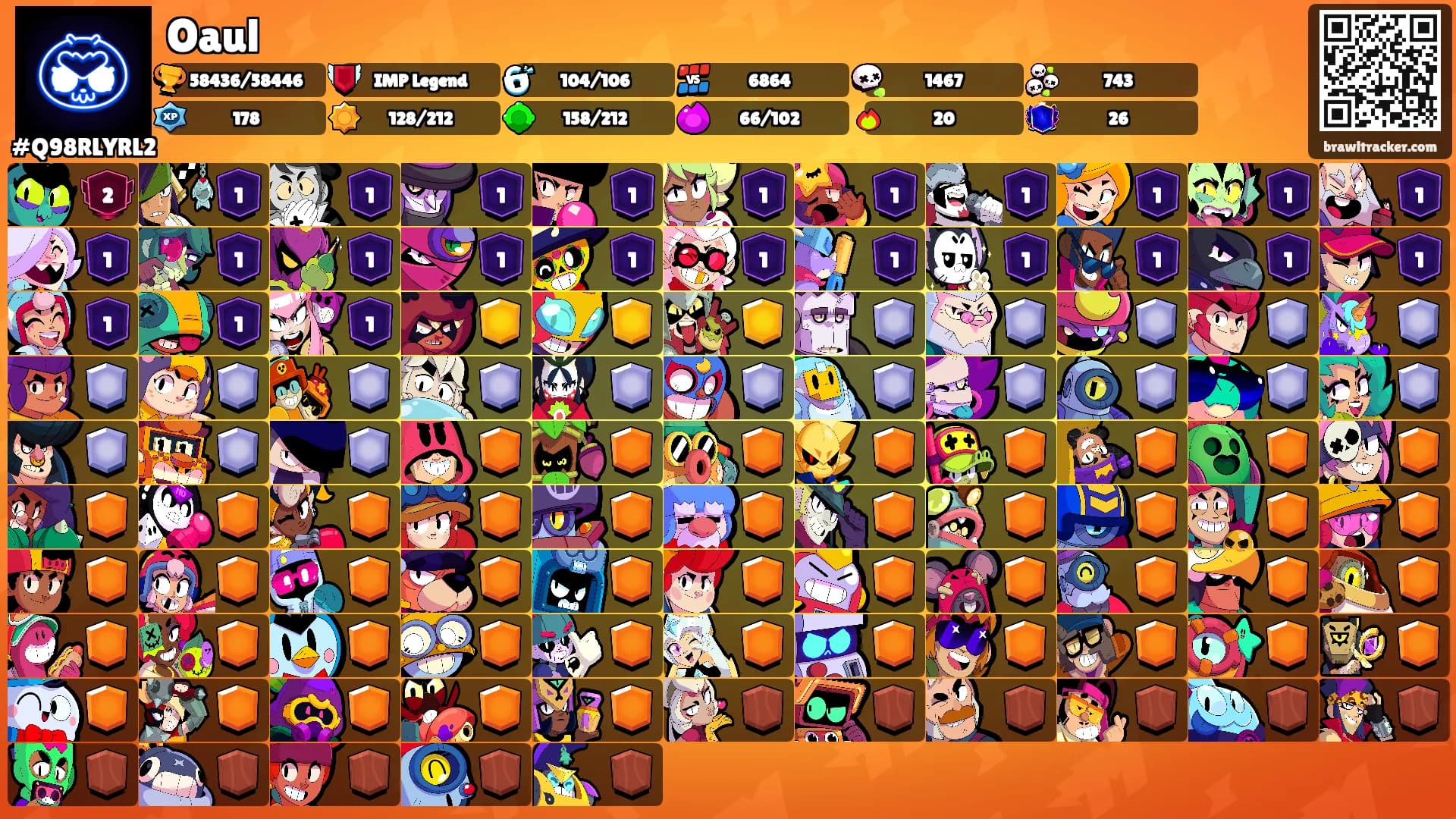 Oaul's Ranks
