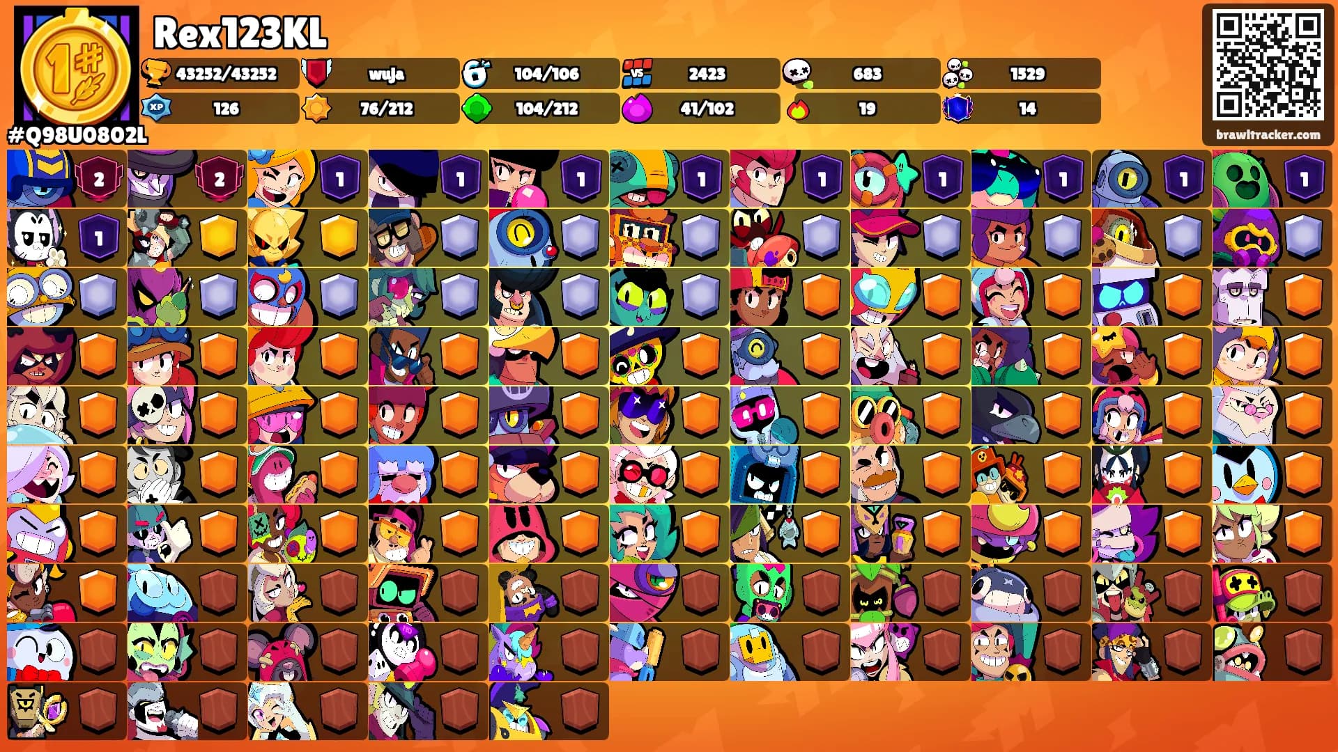 Rex123KL's Ranks