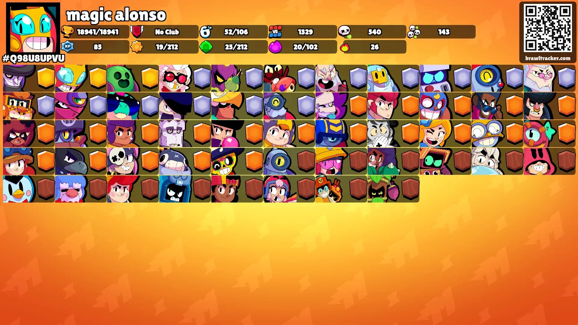magic alonso's Ranks