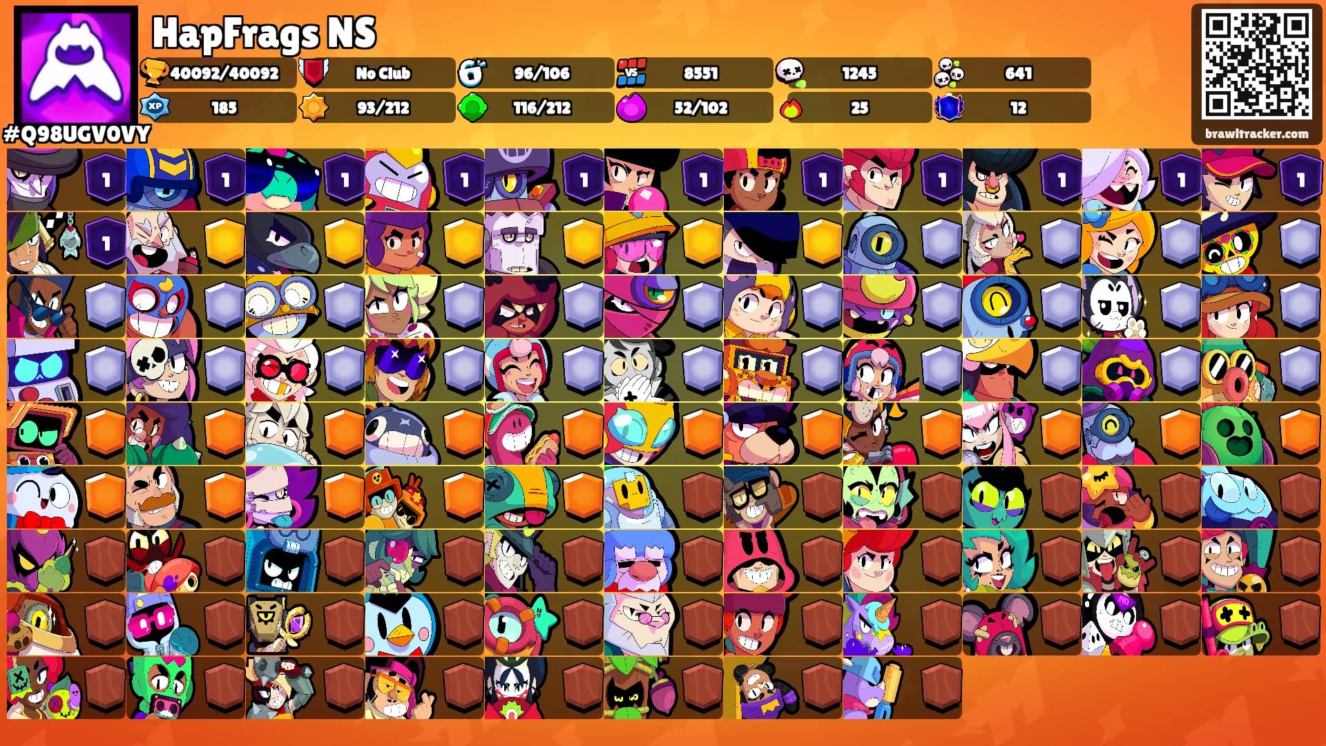 HapFrags NS's Ranks