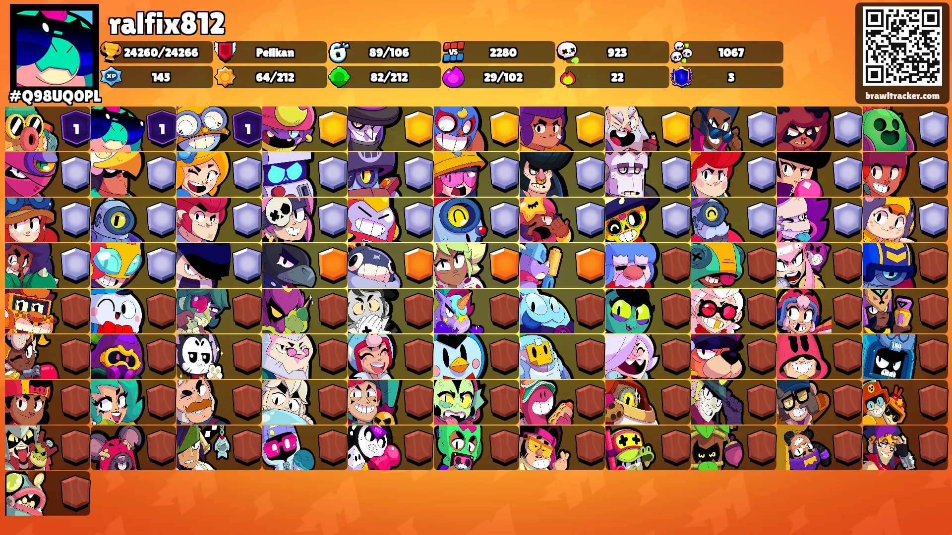 ralfix812's Ranks