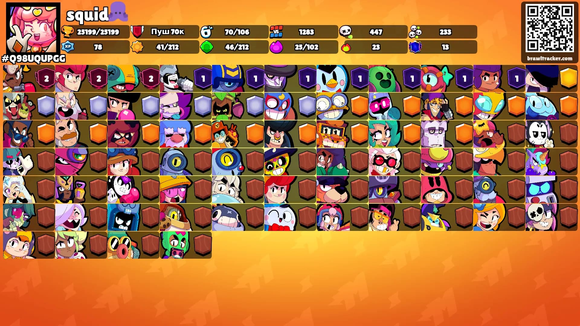 squid🐙's Ranks