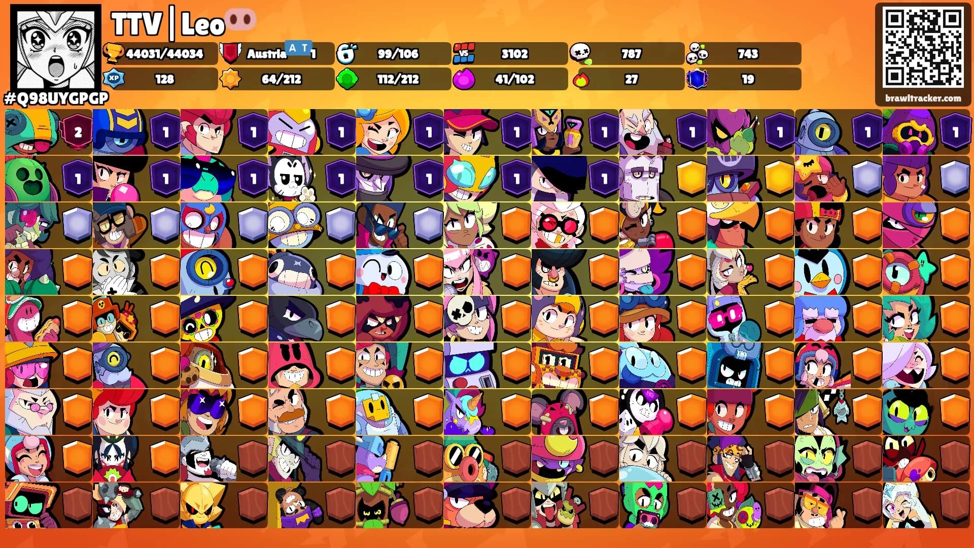 TTV|Leo🐽's Ranks