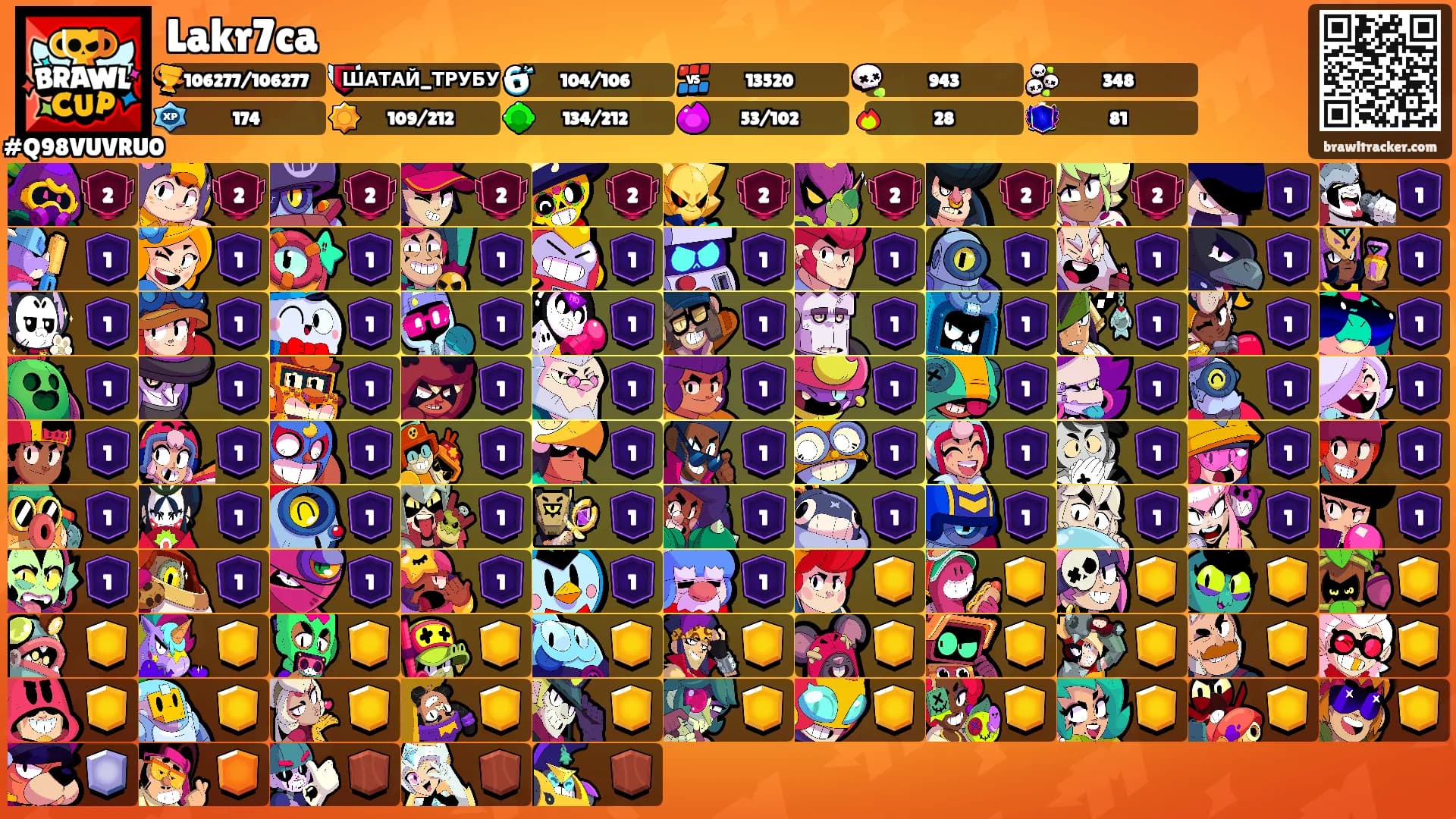 Lakr7ca's Ranks