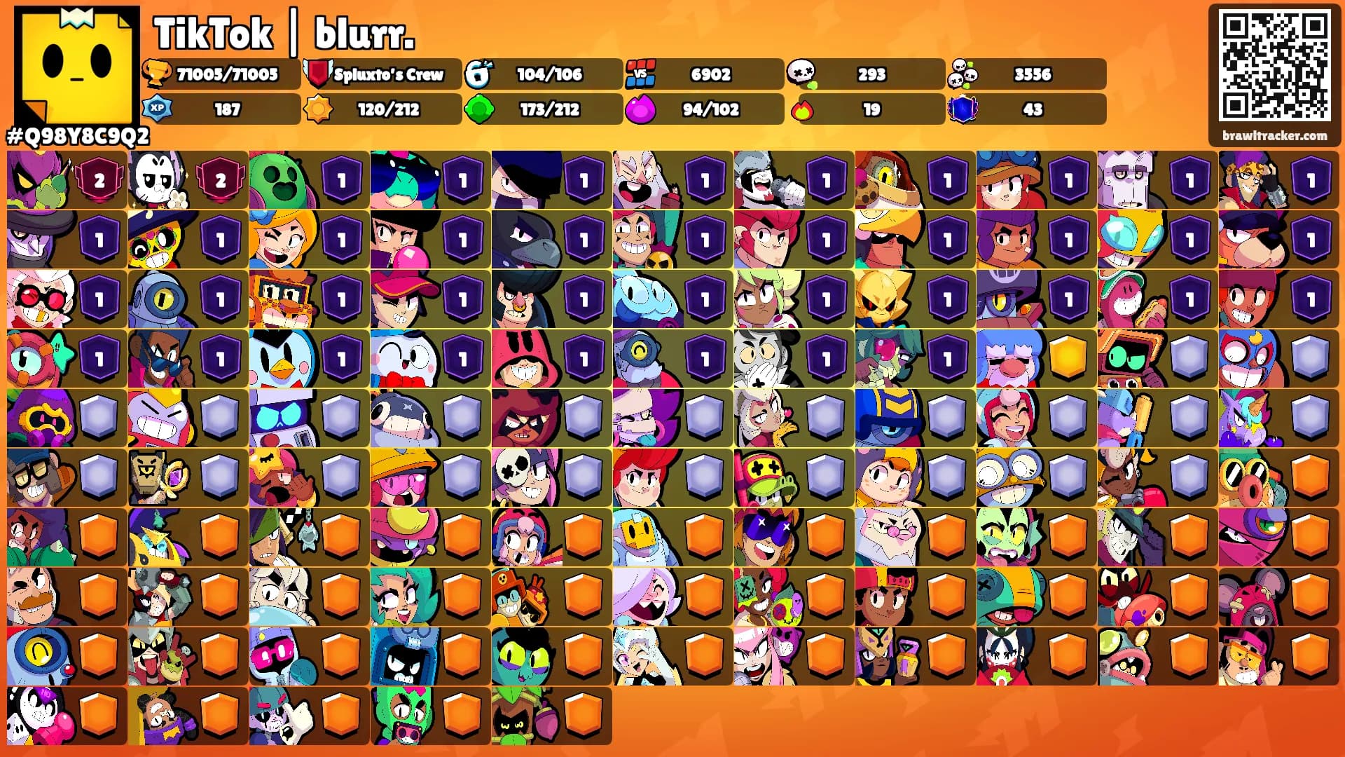 TikTok | blurr.'s Ranks