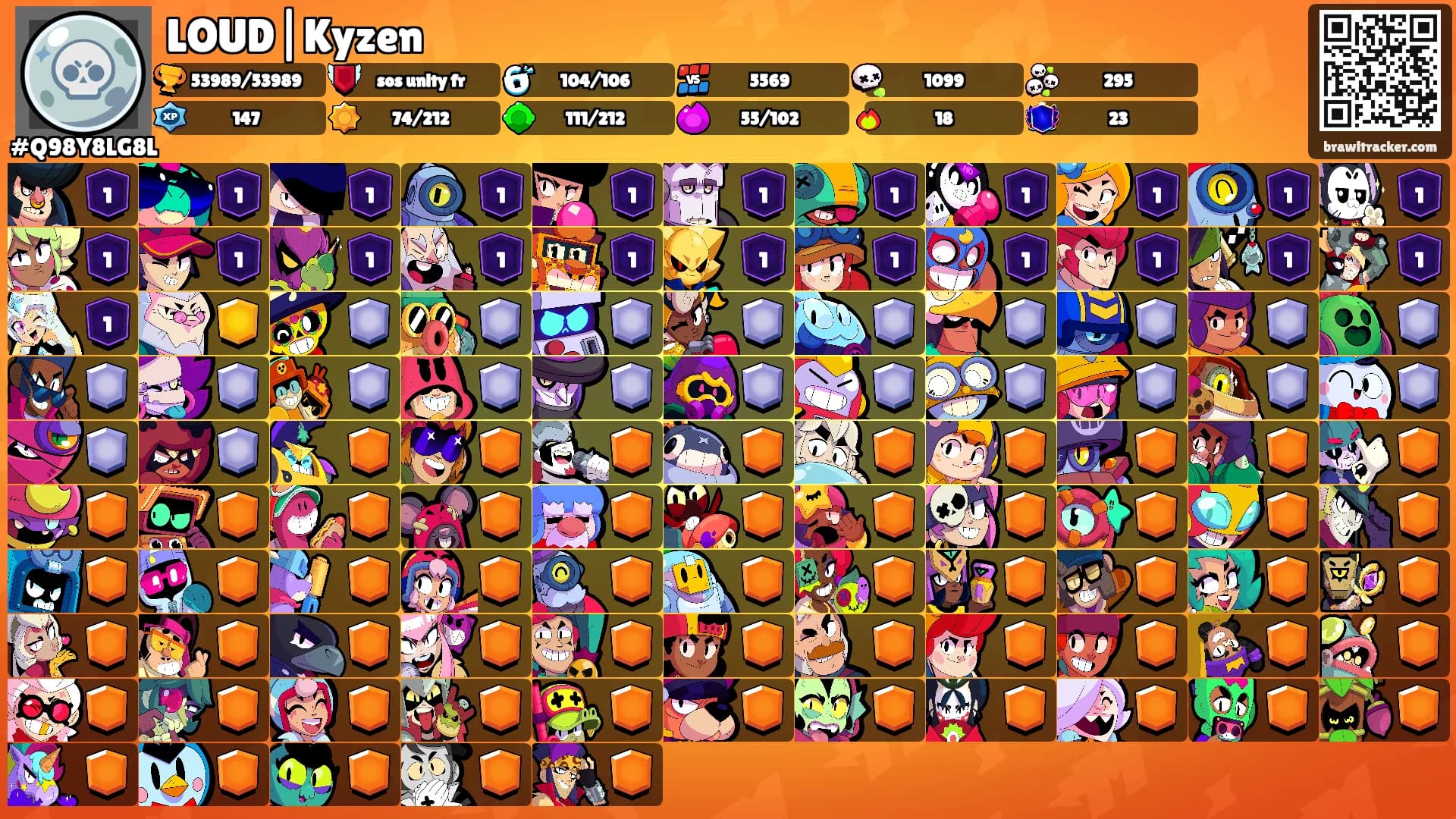 LOUD|Kyzen's Ranks