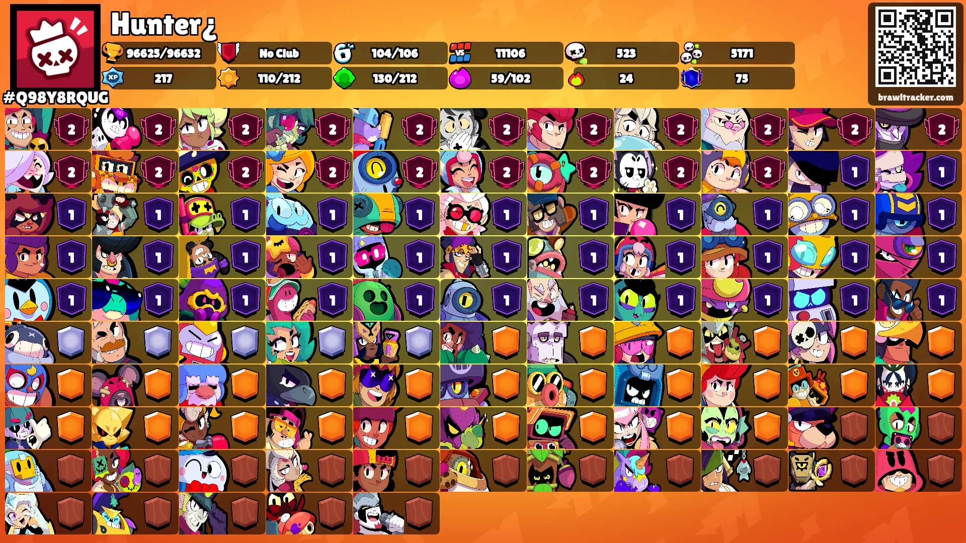 Hunter¿'s Ranks