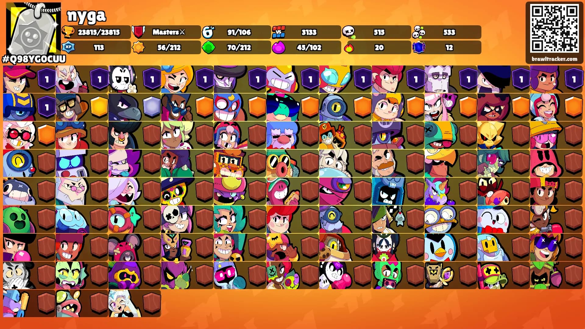 nyga's Ranks