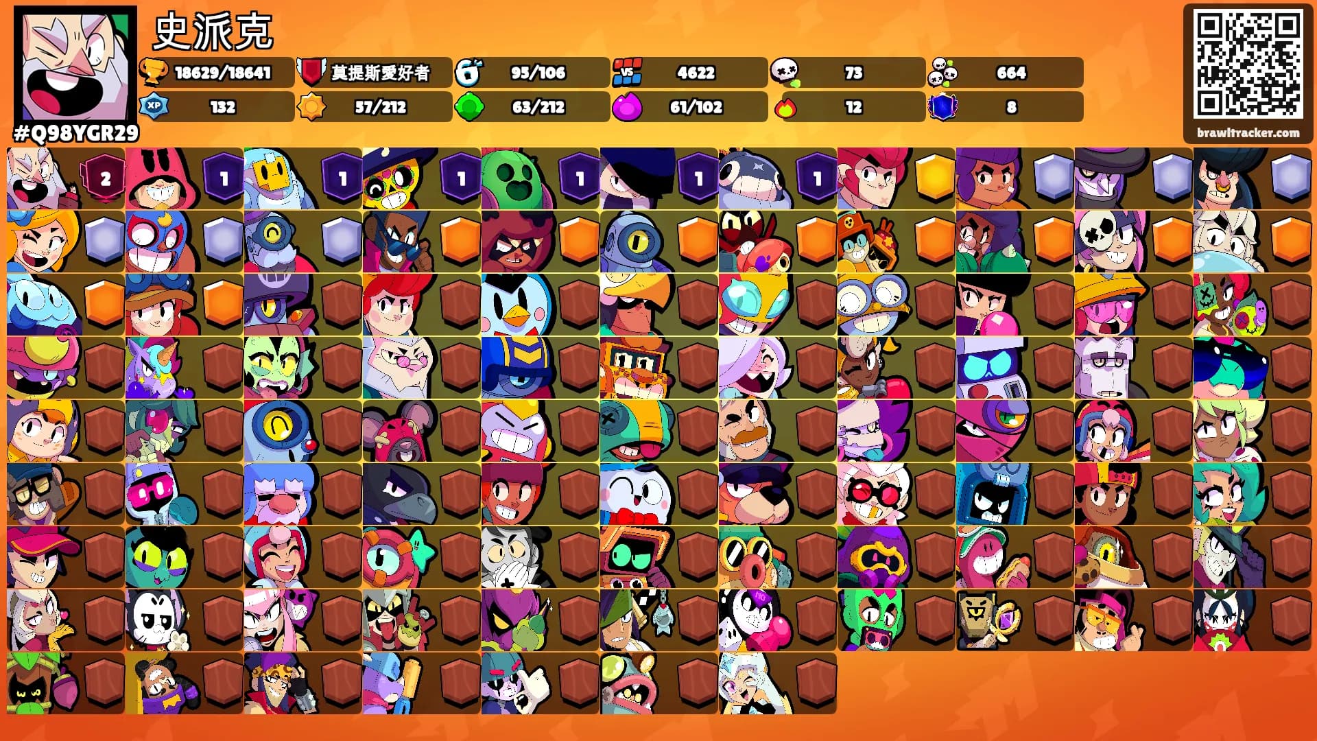 史派克's Ranks