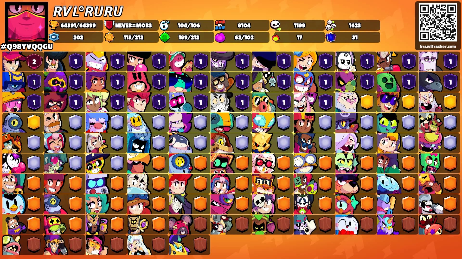 𝙍𝙑𝙇°𝙍𝙐𝙍𝙐's Ranks