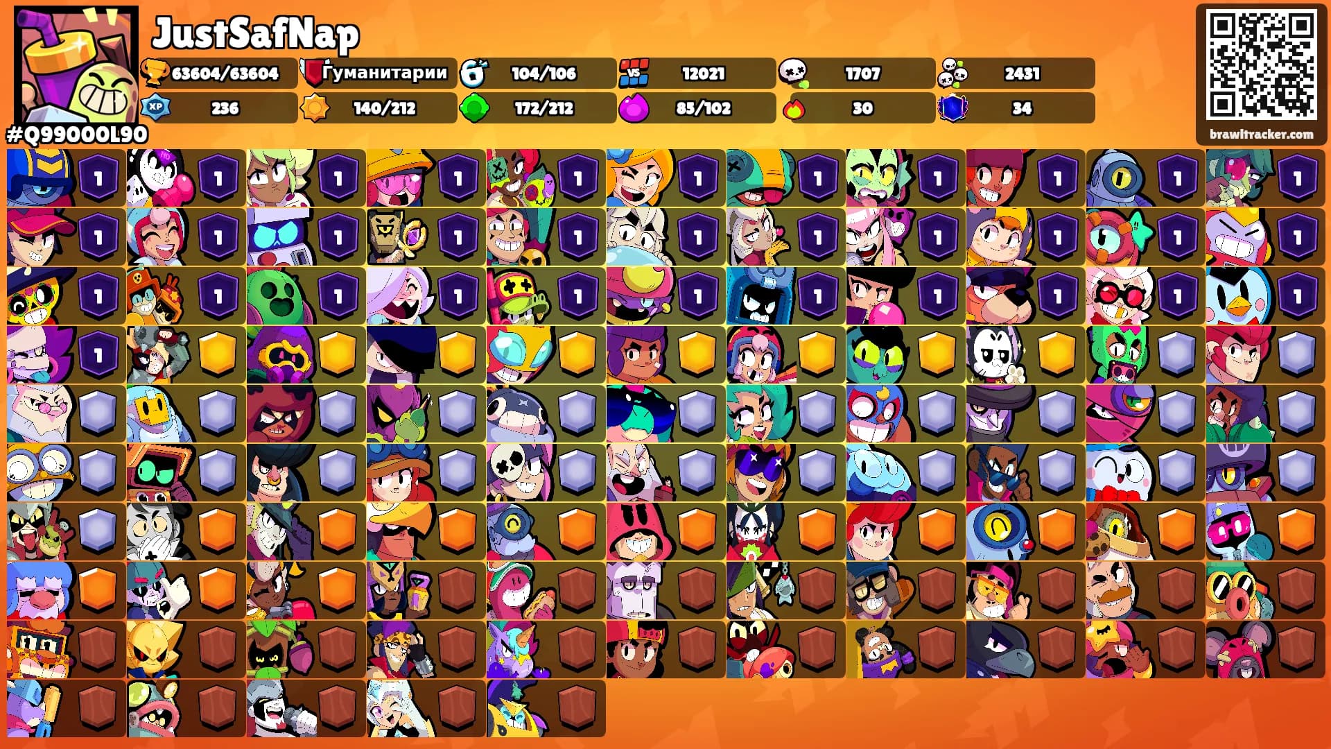 JustSafNap's Ranks