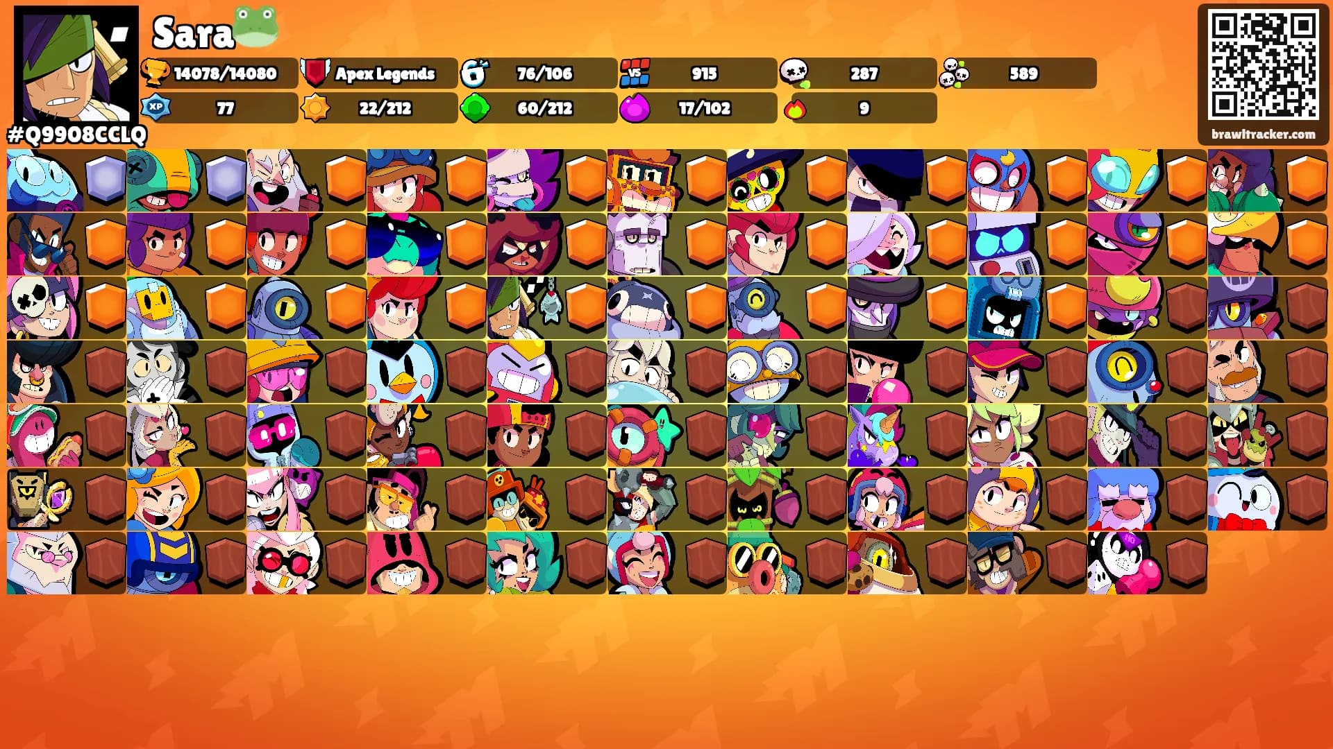 Sara🐸's Ranks