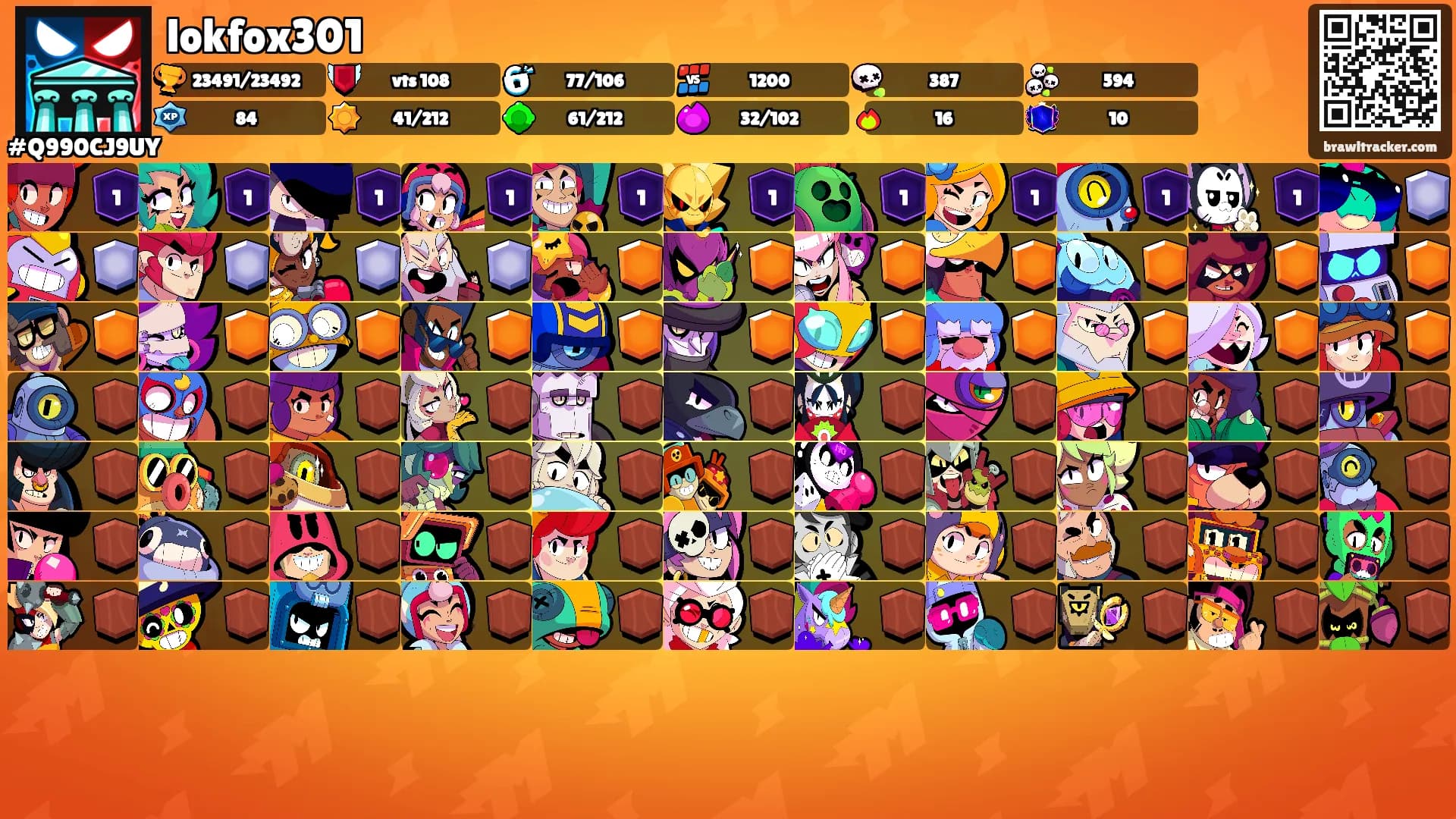 lokfox301's Ranks