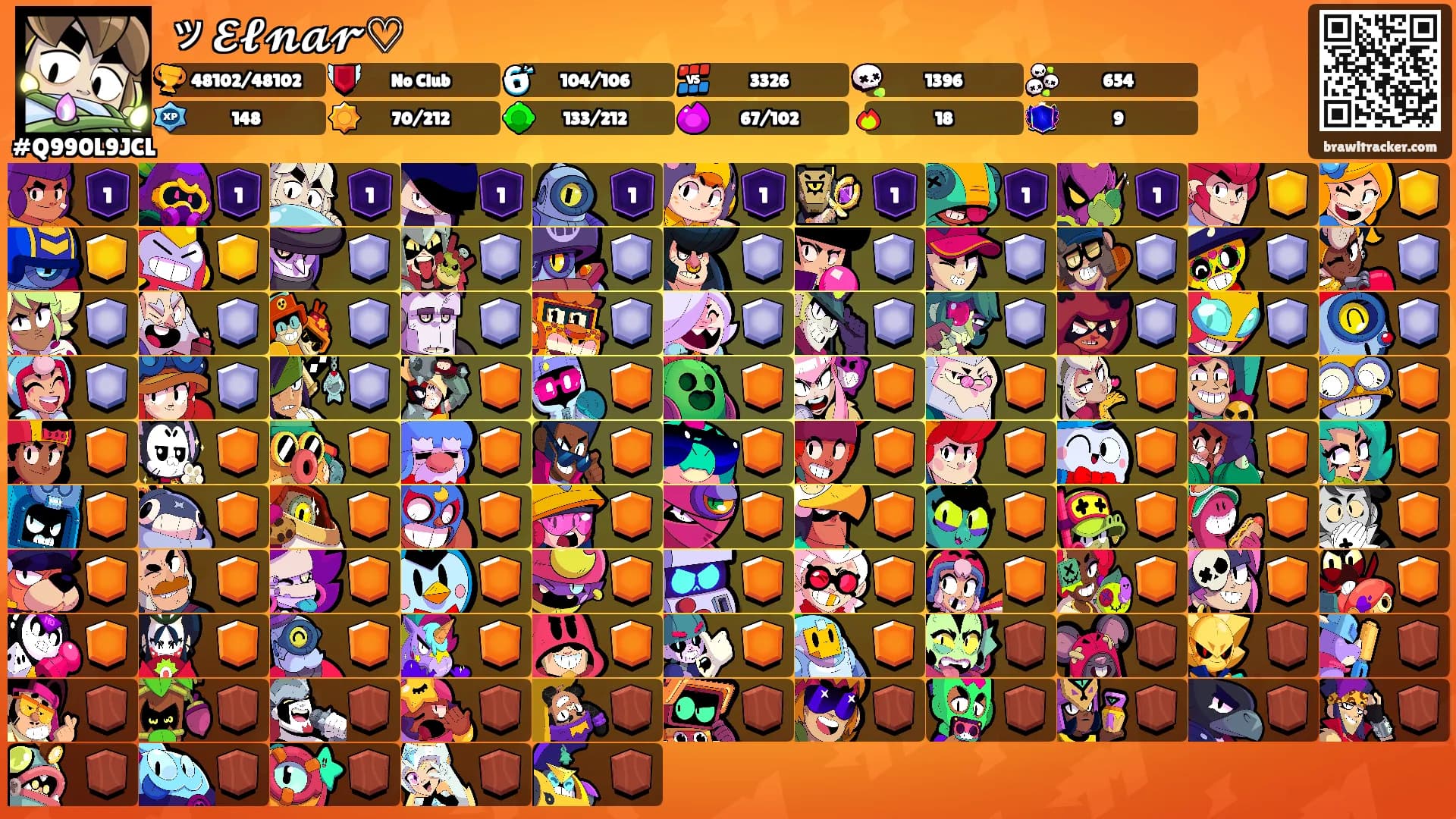 ッ𝓔𝓵𝓷𝓪𝓻♡'s Ranks