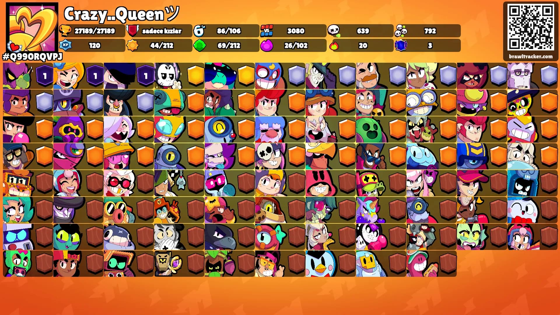 Crazy..Queenツ's Ranks