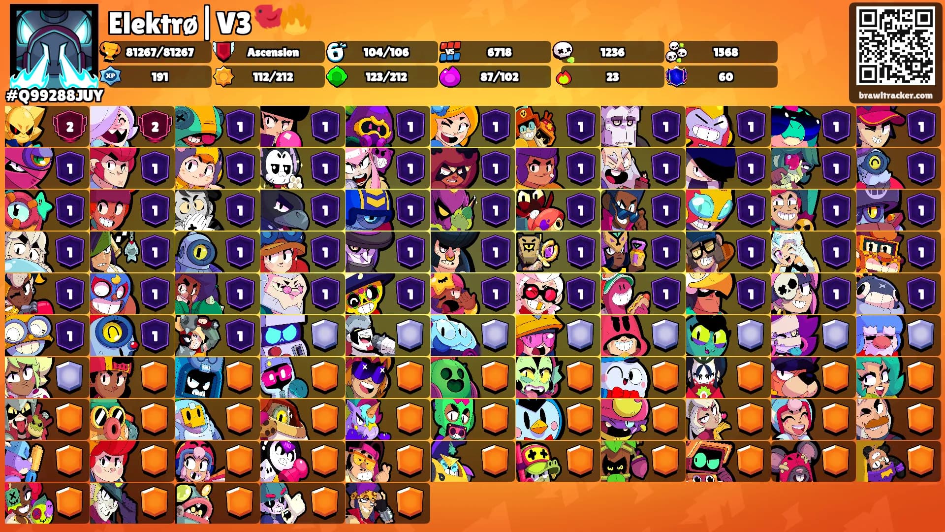 Elektrø|V3🐦‍🔥's Ranks