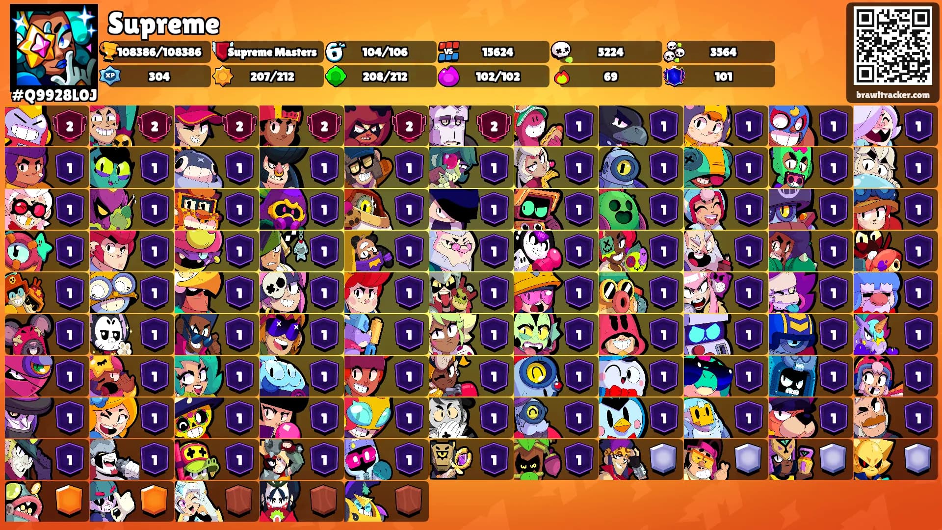 Supreme's Ranks